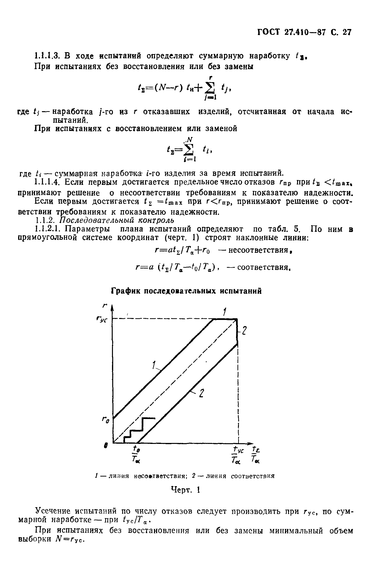 ГОСТ 27.410-87