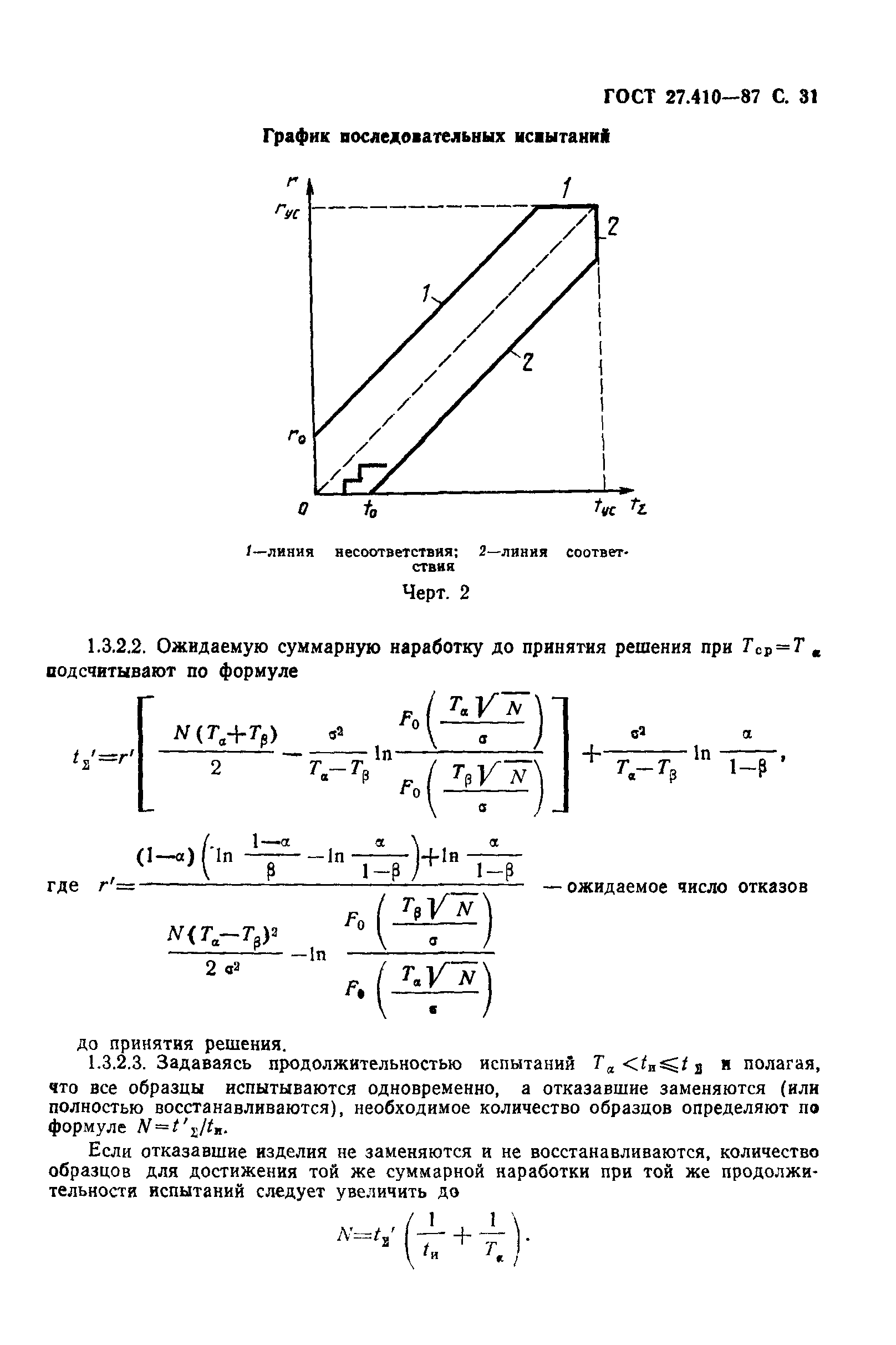 ГОСТ 27.410-87