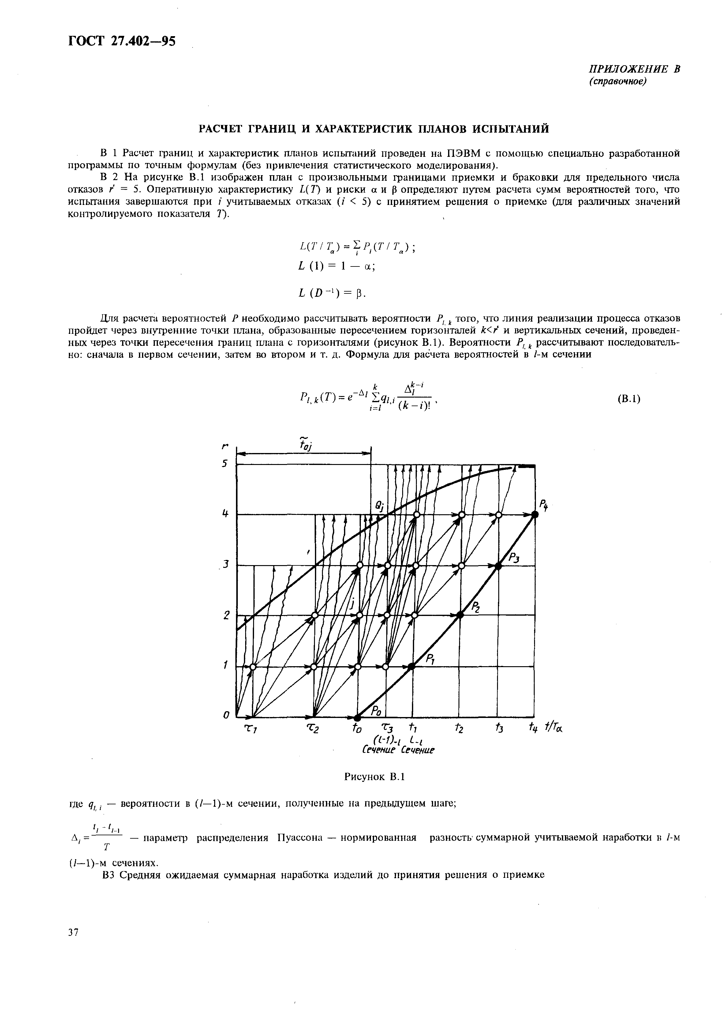 ГОСТ 27.402-95