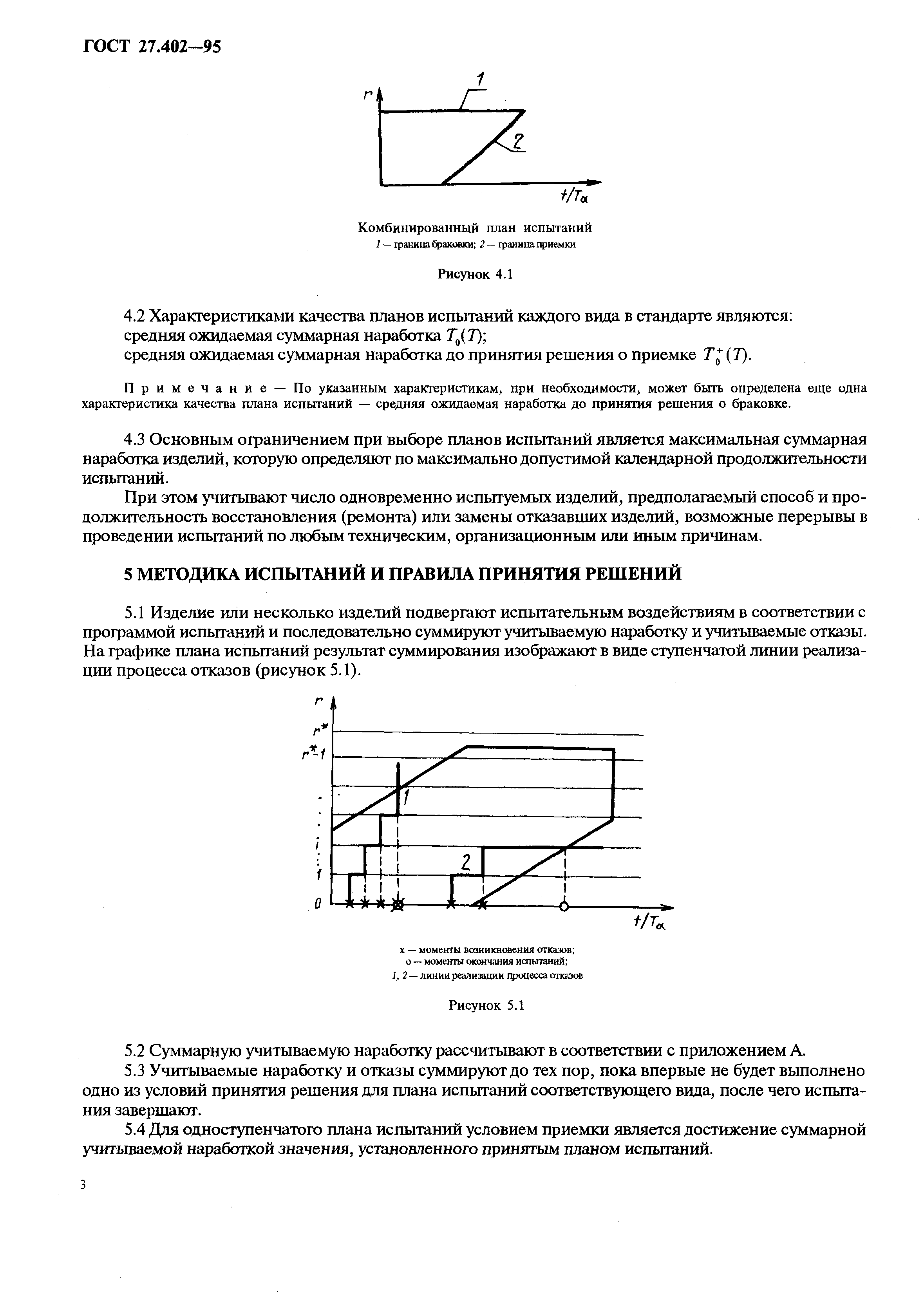 ГОСТ 27.402-95