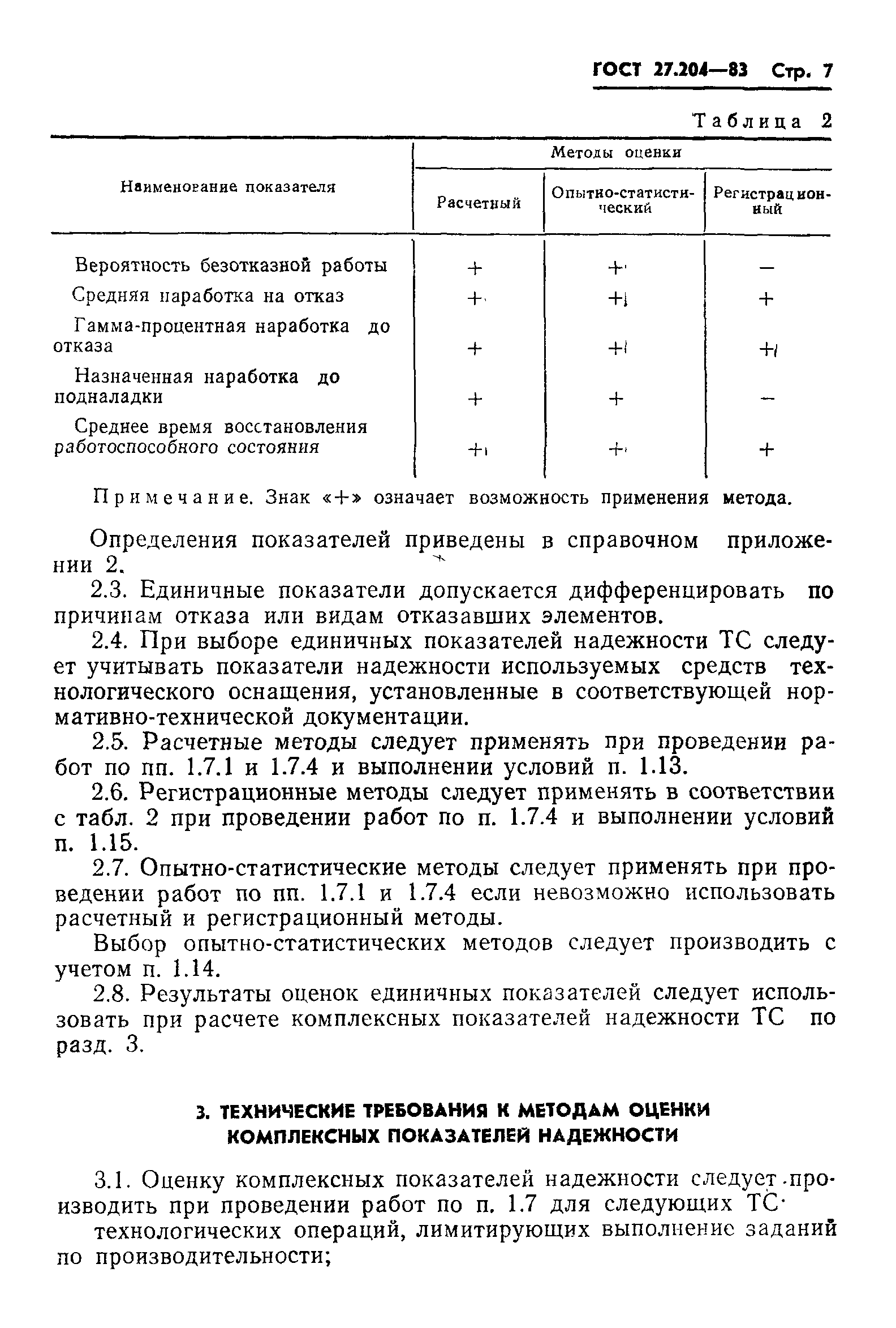 ГОСТ 27.204-83