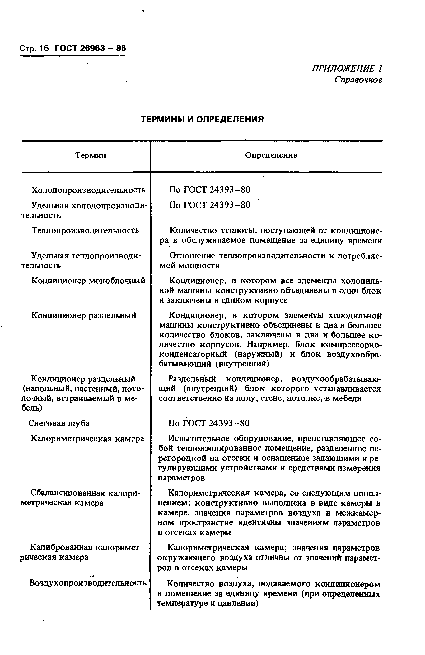 ГОСТ 26963-86