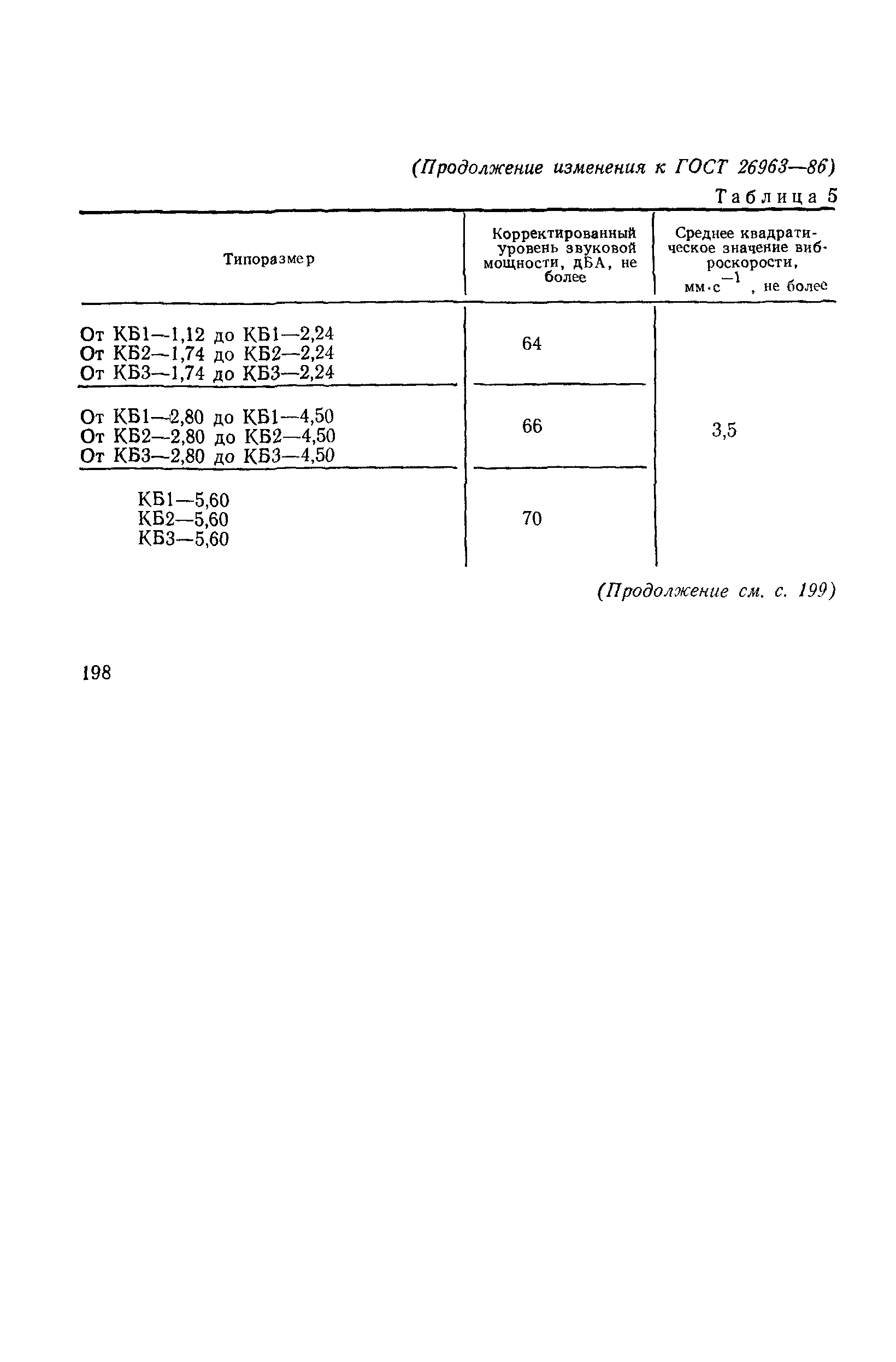 ГОСТ 26963-86