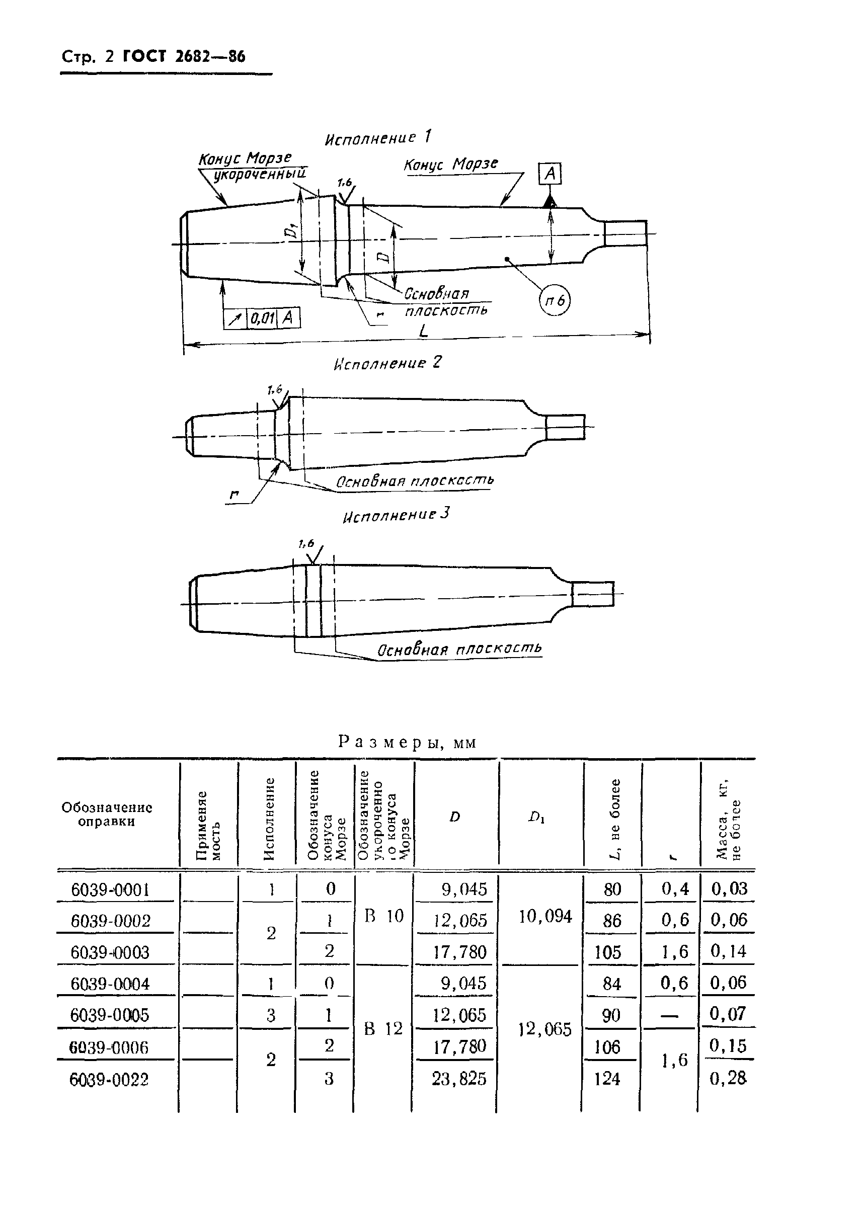 ГОСТ 2682-86