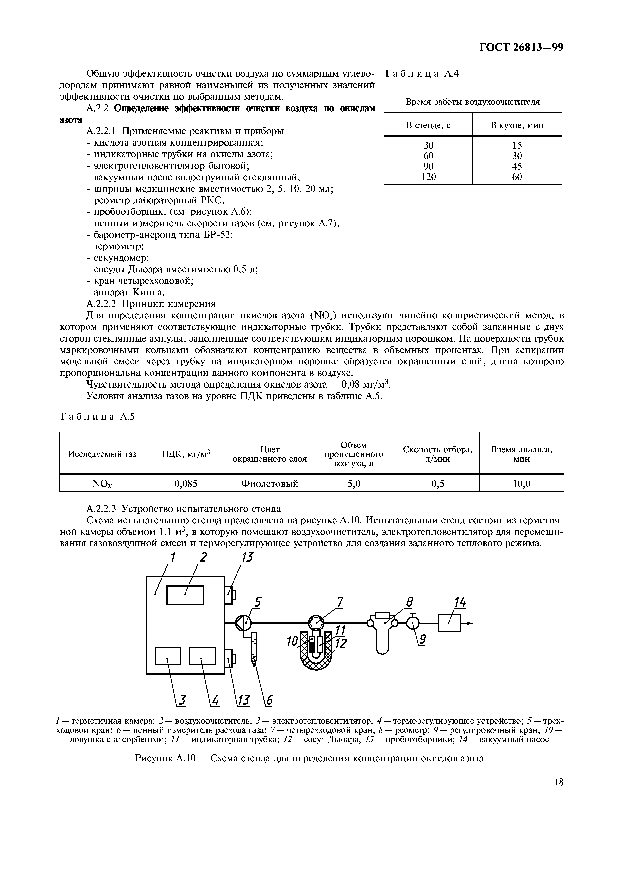 ГОСТ 26813-99