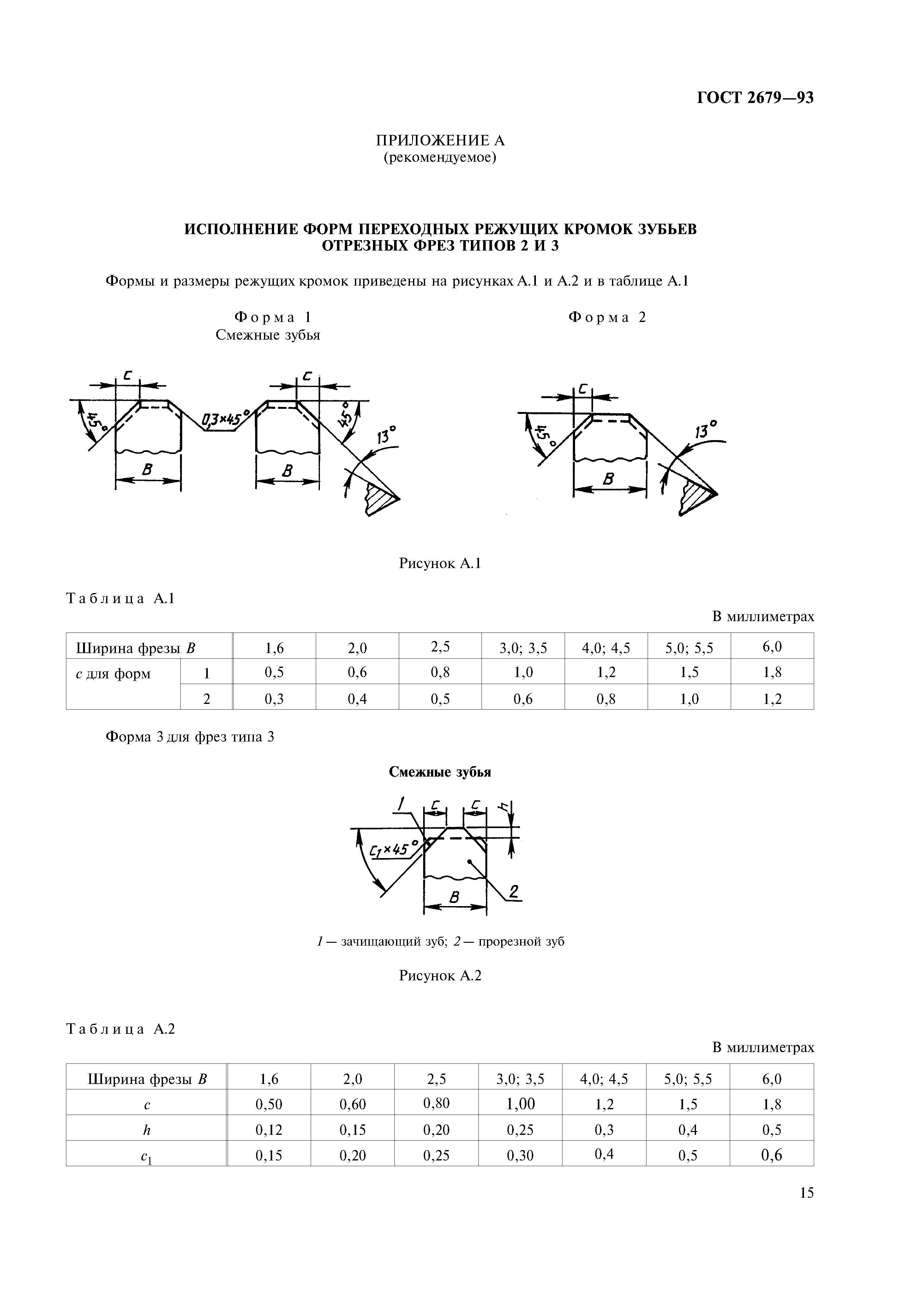 ГОСТ 2679-93