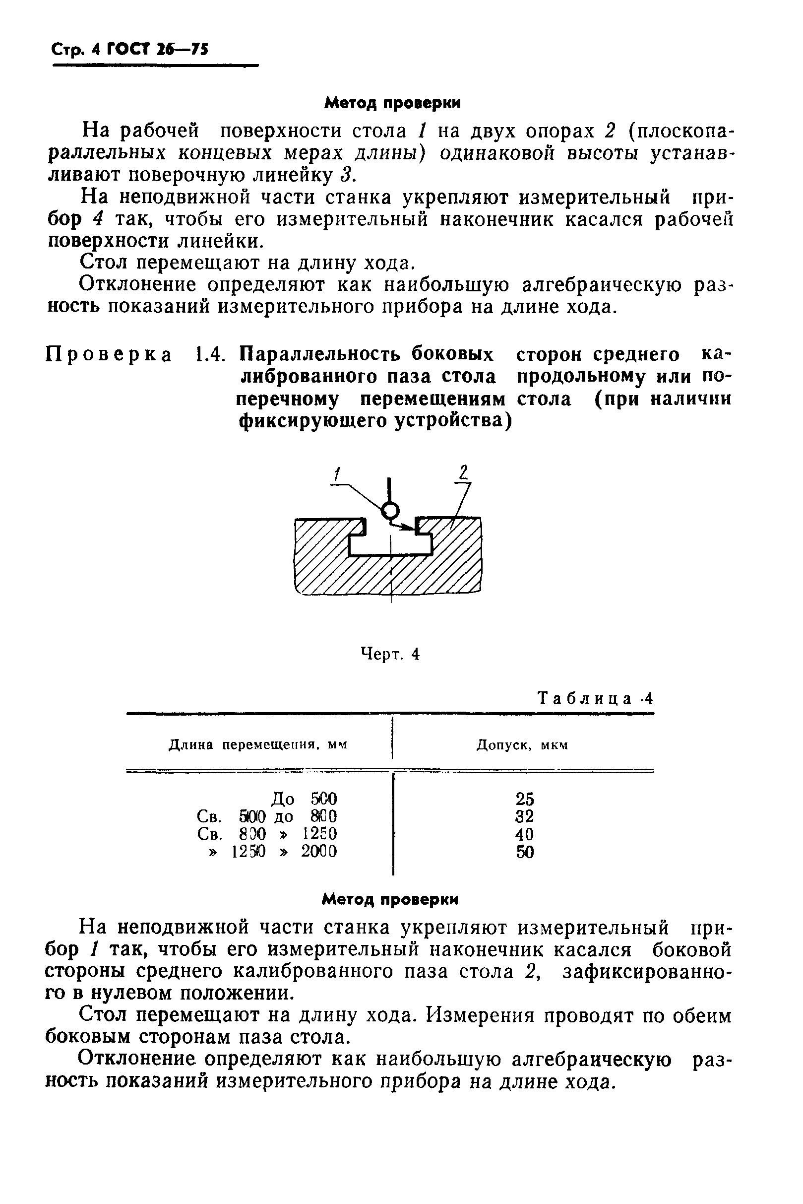 ГОСТ 26-75