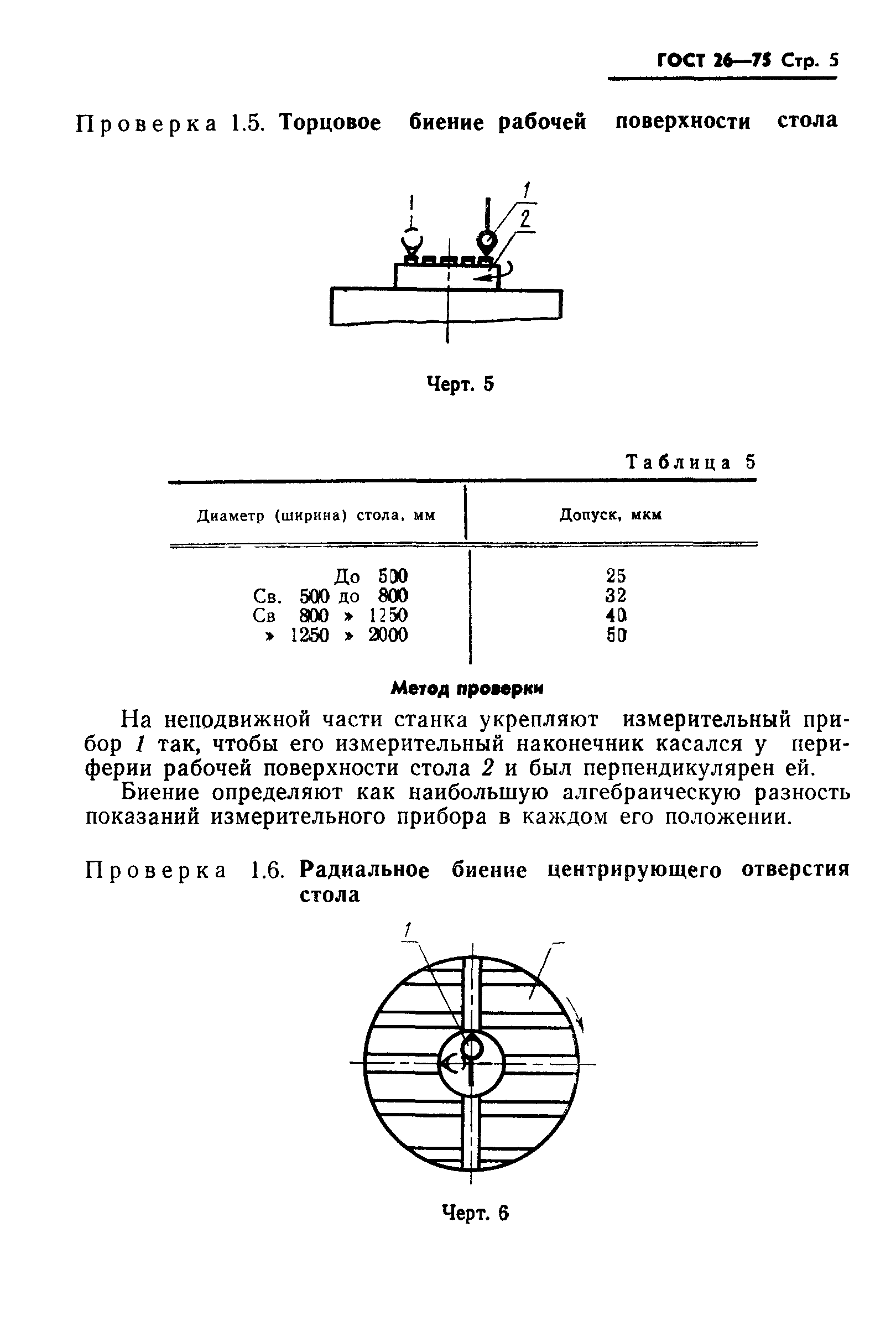 ГОСТ 26-75