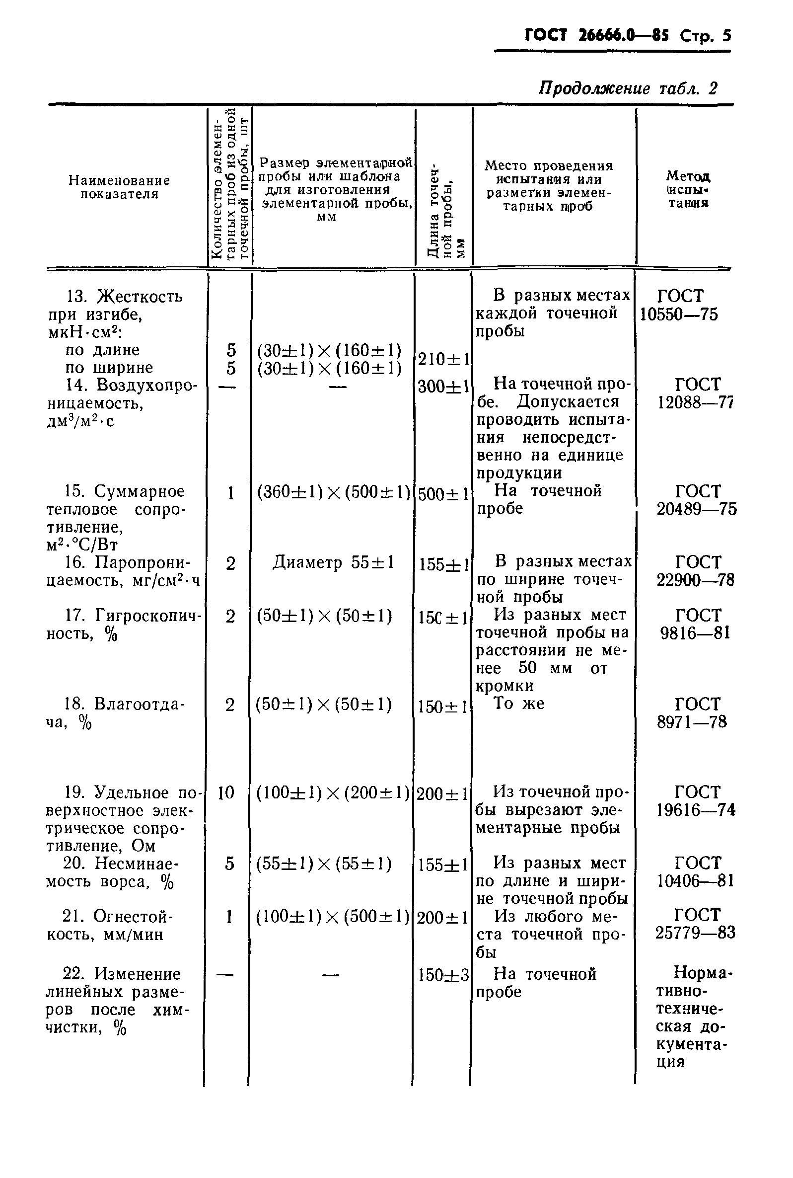 ГОСТ 26666.0-85