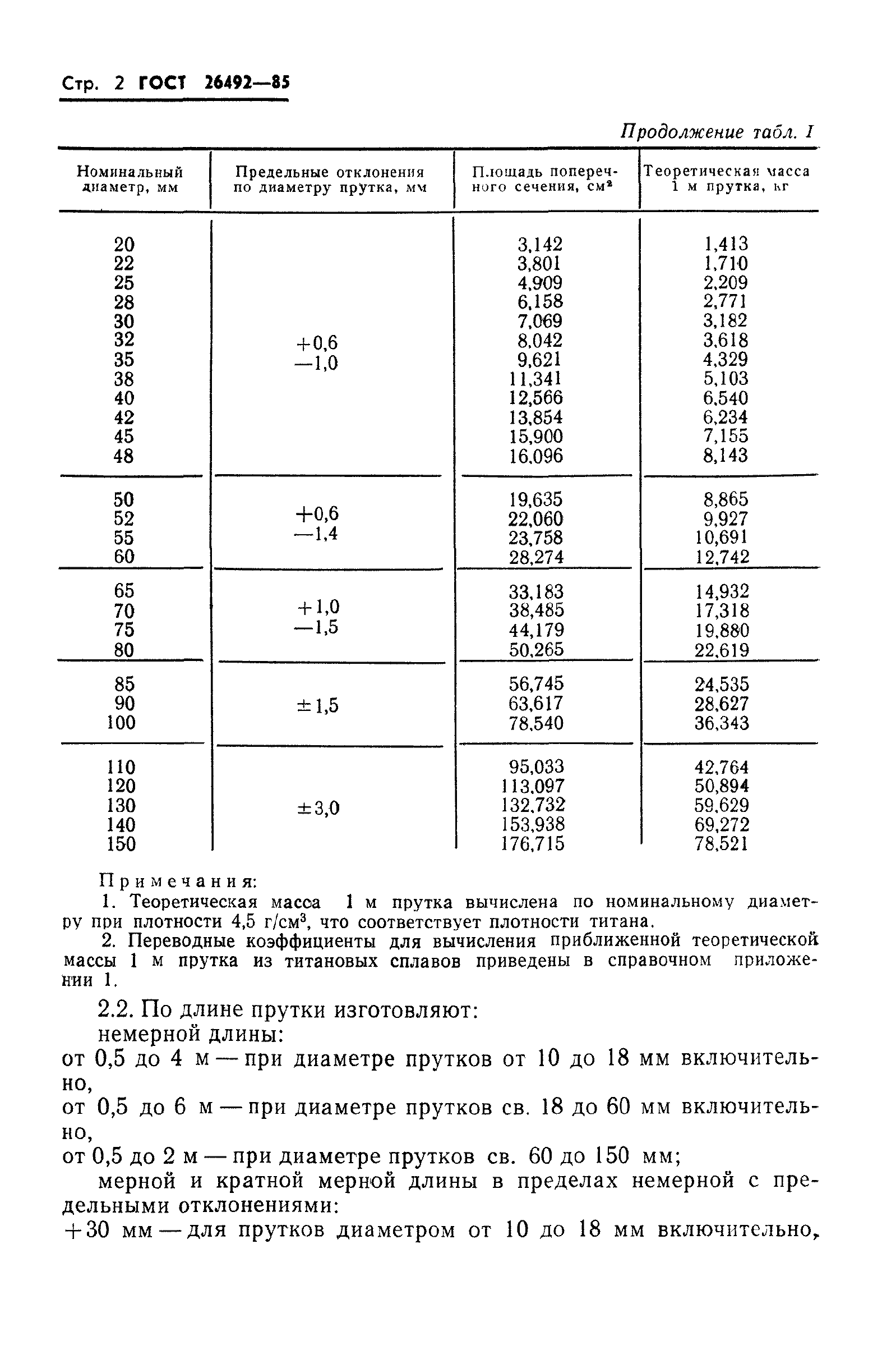 ГОСТ 26492-85