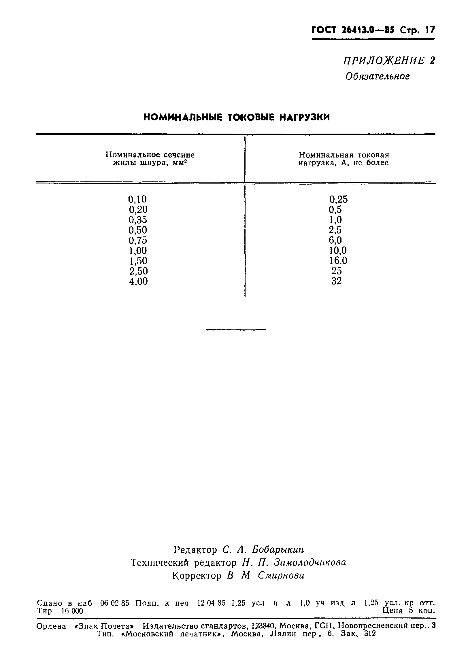 ГОСТ 26413.0-85