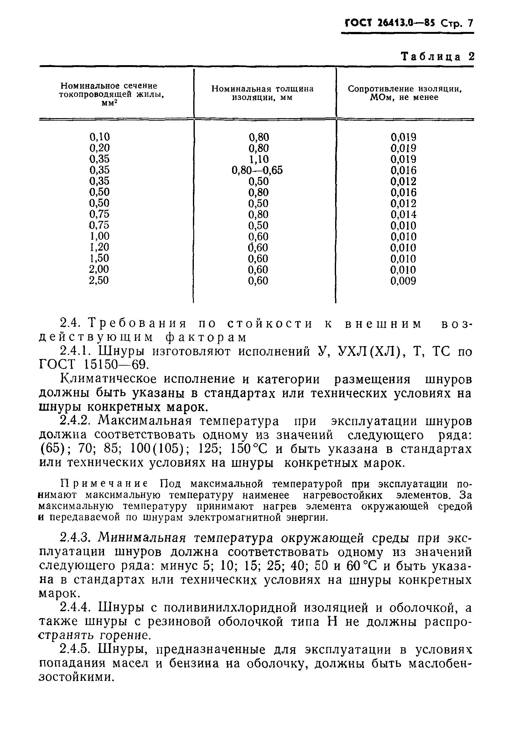 ГОСТ 26413.0-85