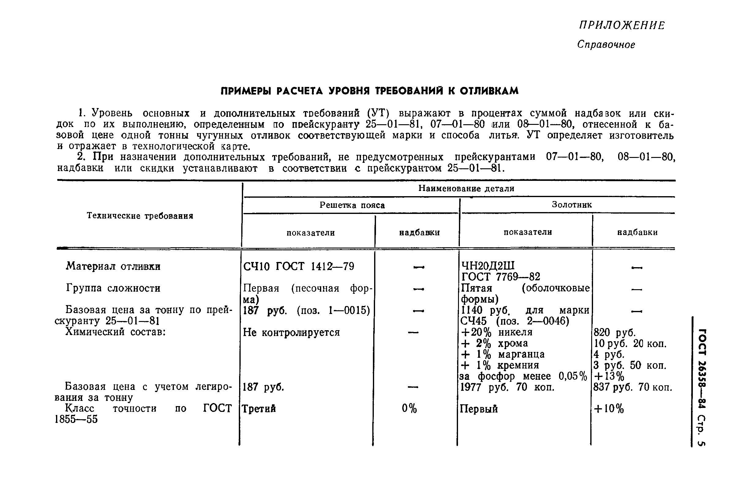 ГОСТ 26358-84