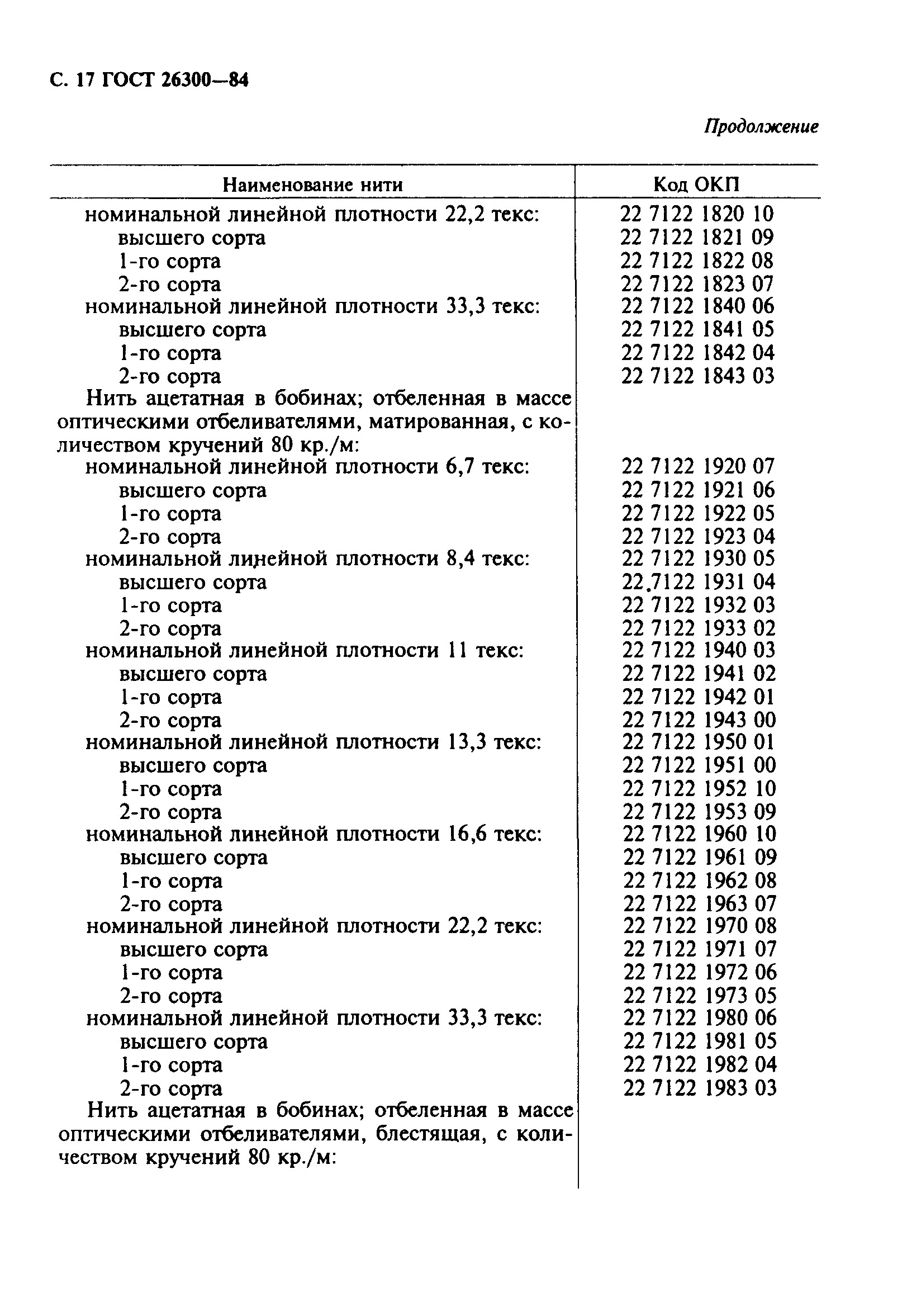 ГОСТ 26300-84