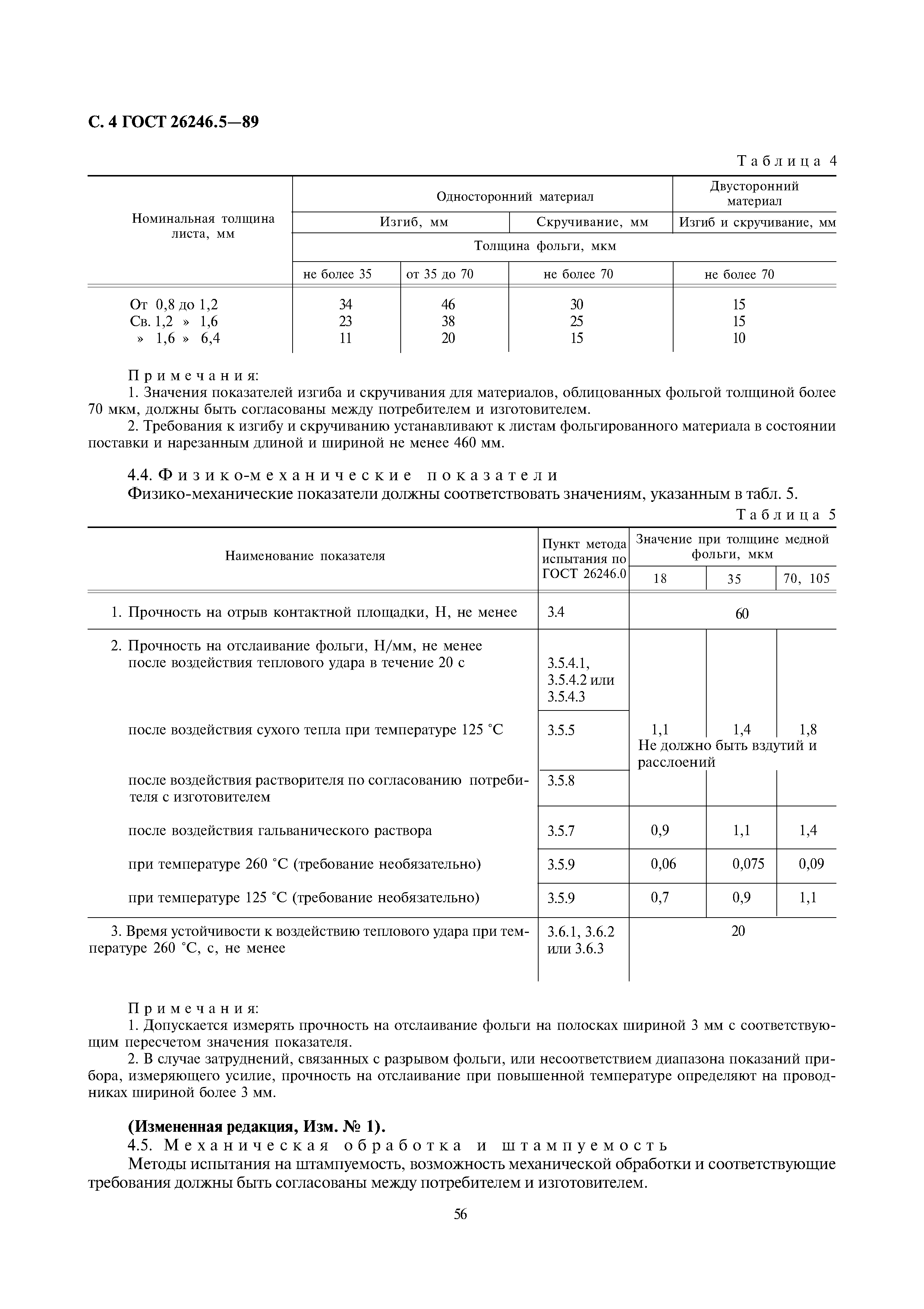 ГОСТ 26246.5-89