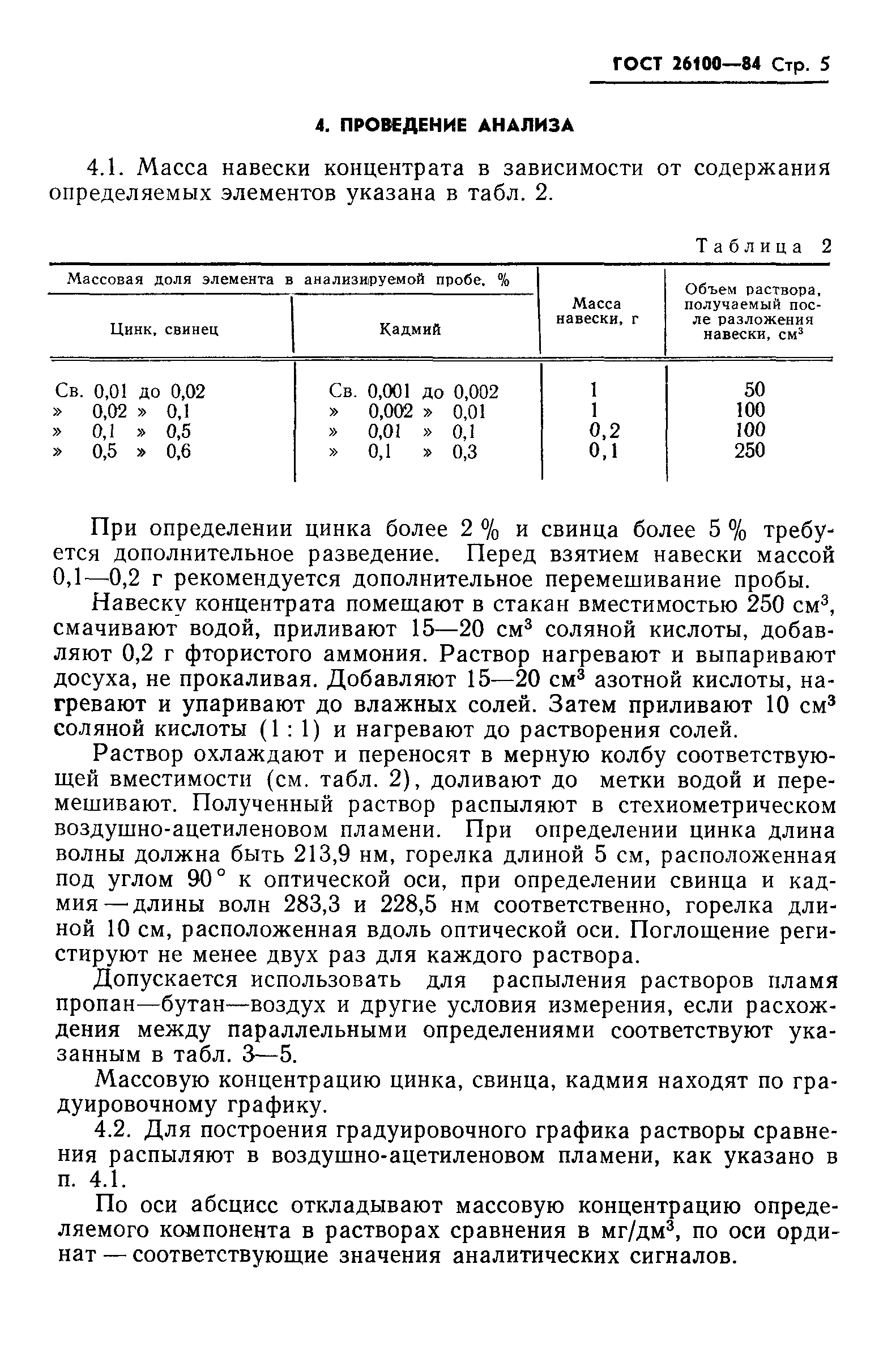 ГОСТ 26100-84