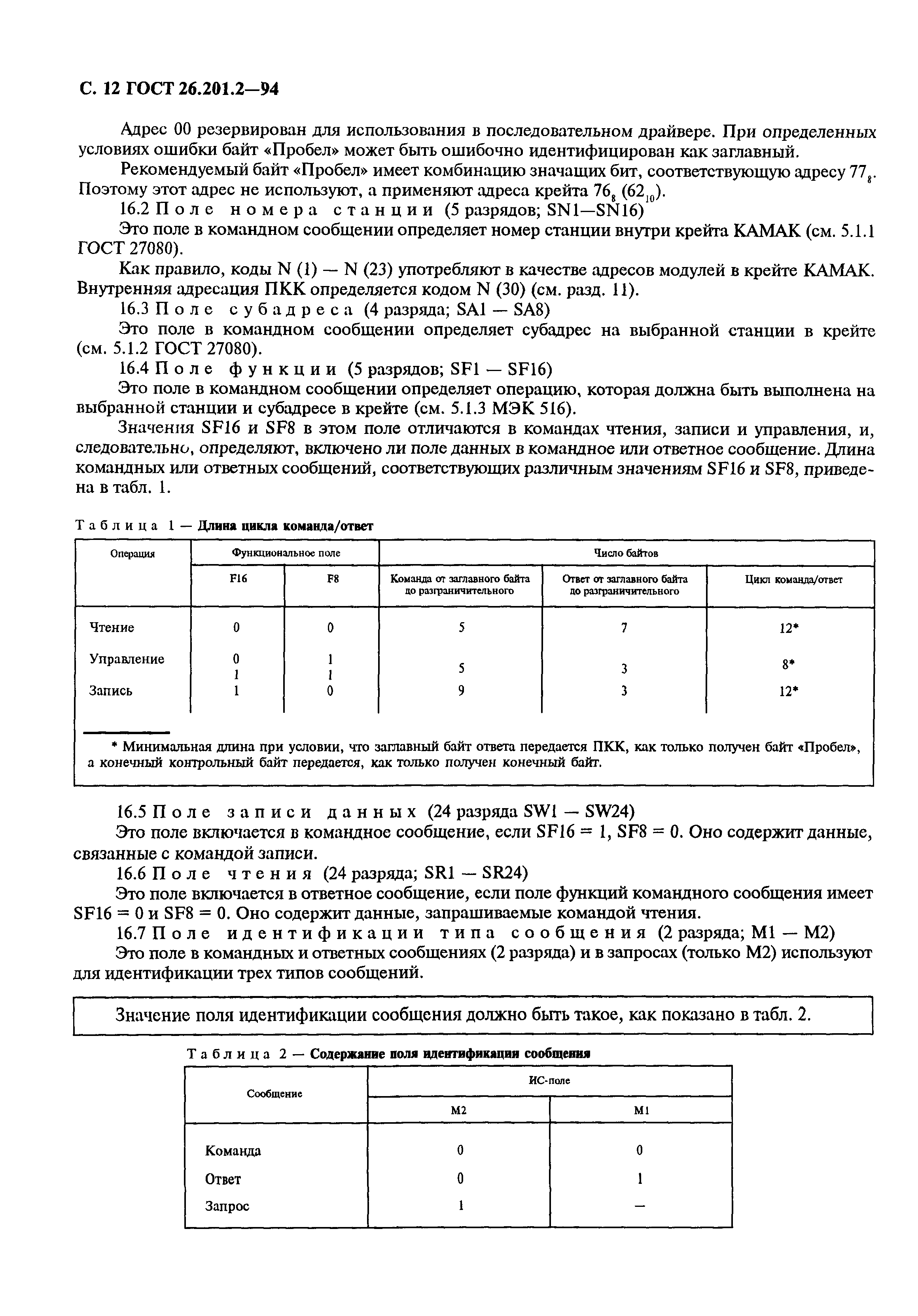 ГОСТ 26.201.2-94