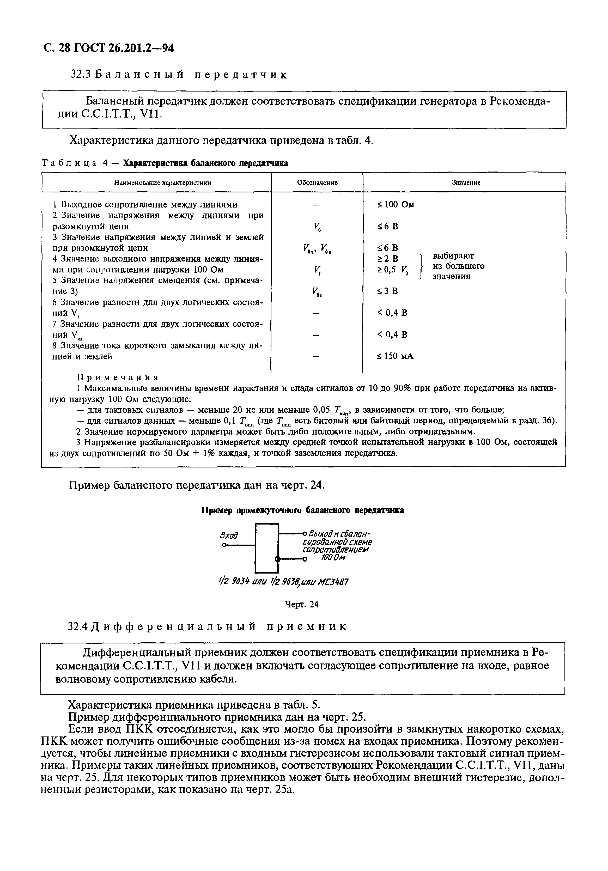 ГОСТ 26.201.2-94