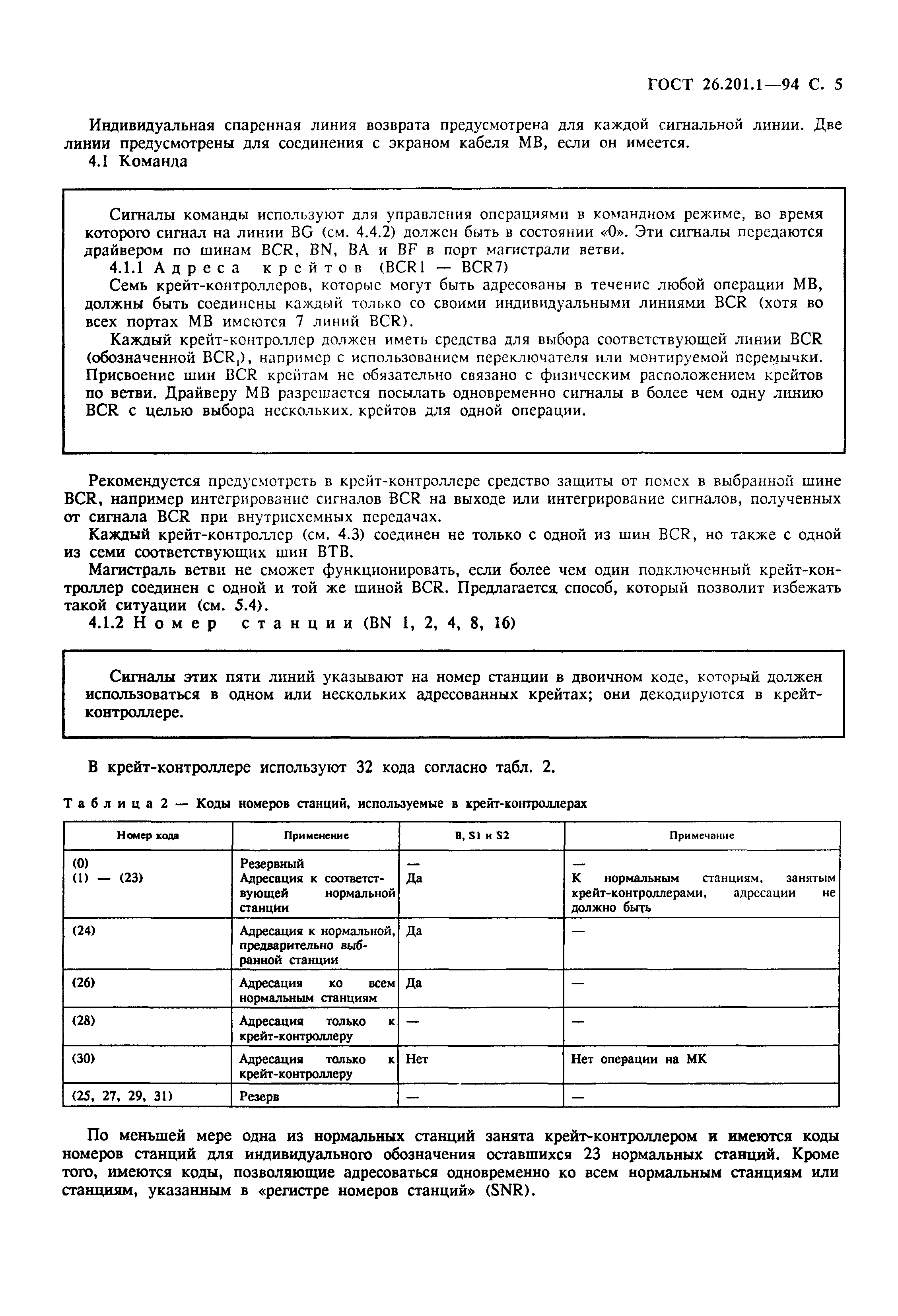 ГОСТ 26.201.1-94