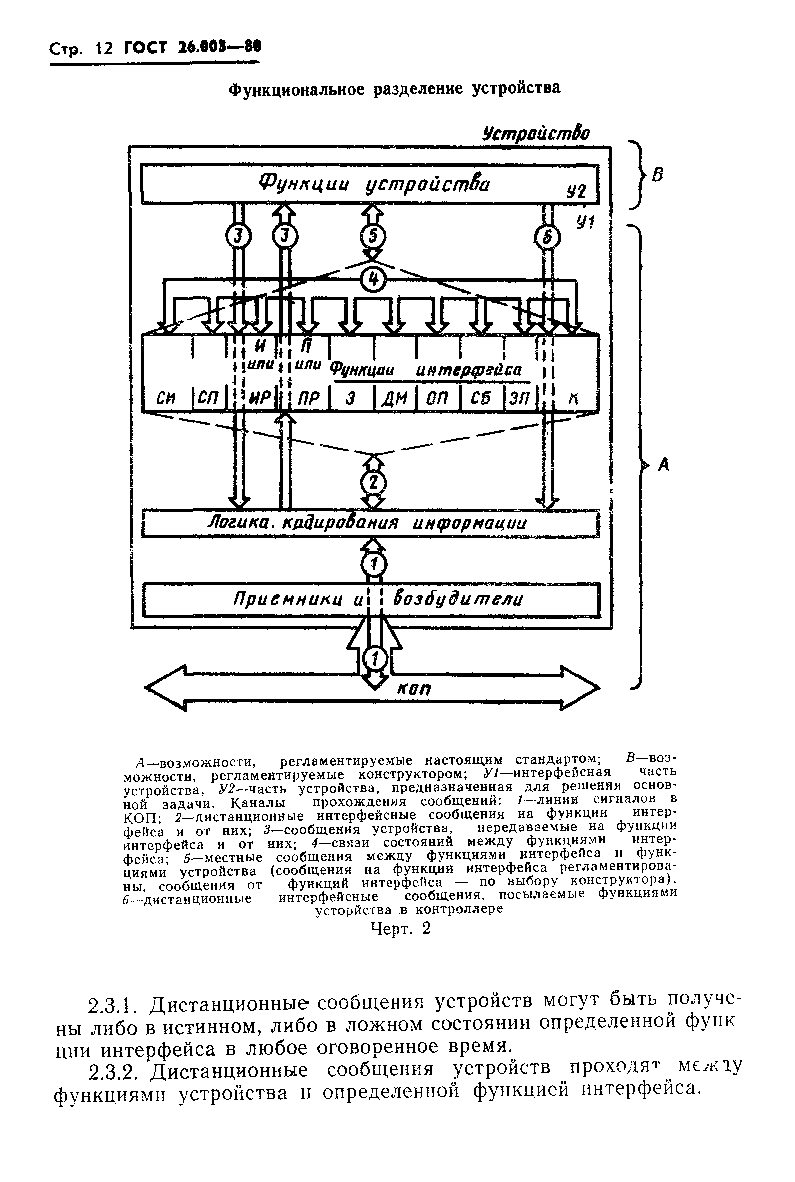 ГОСТ 26.003-80