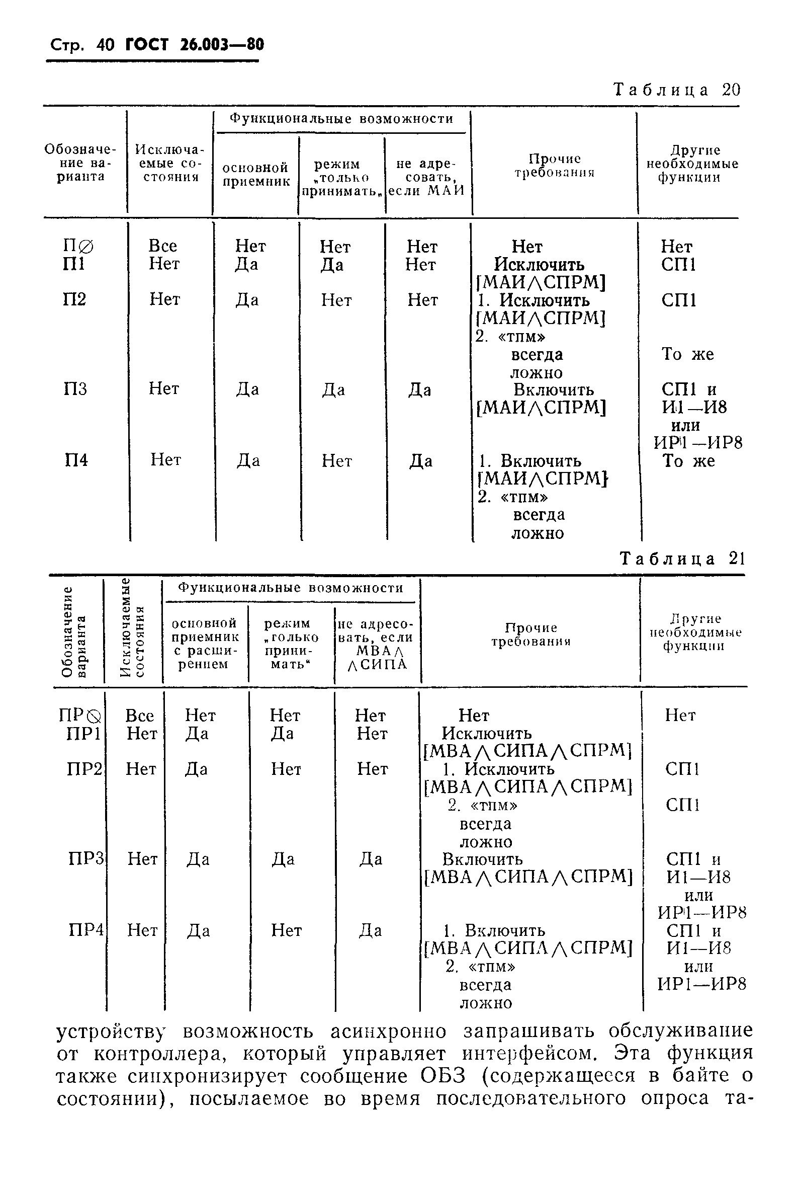 ГОСТ 26.003-80