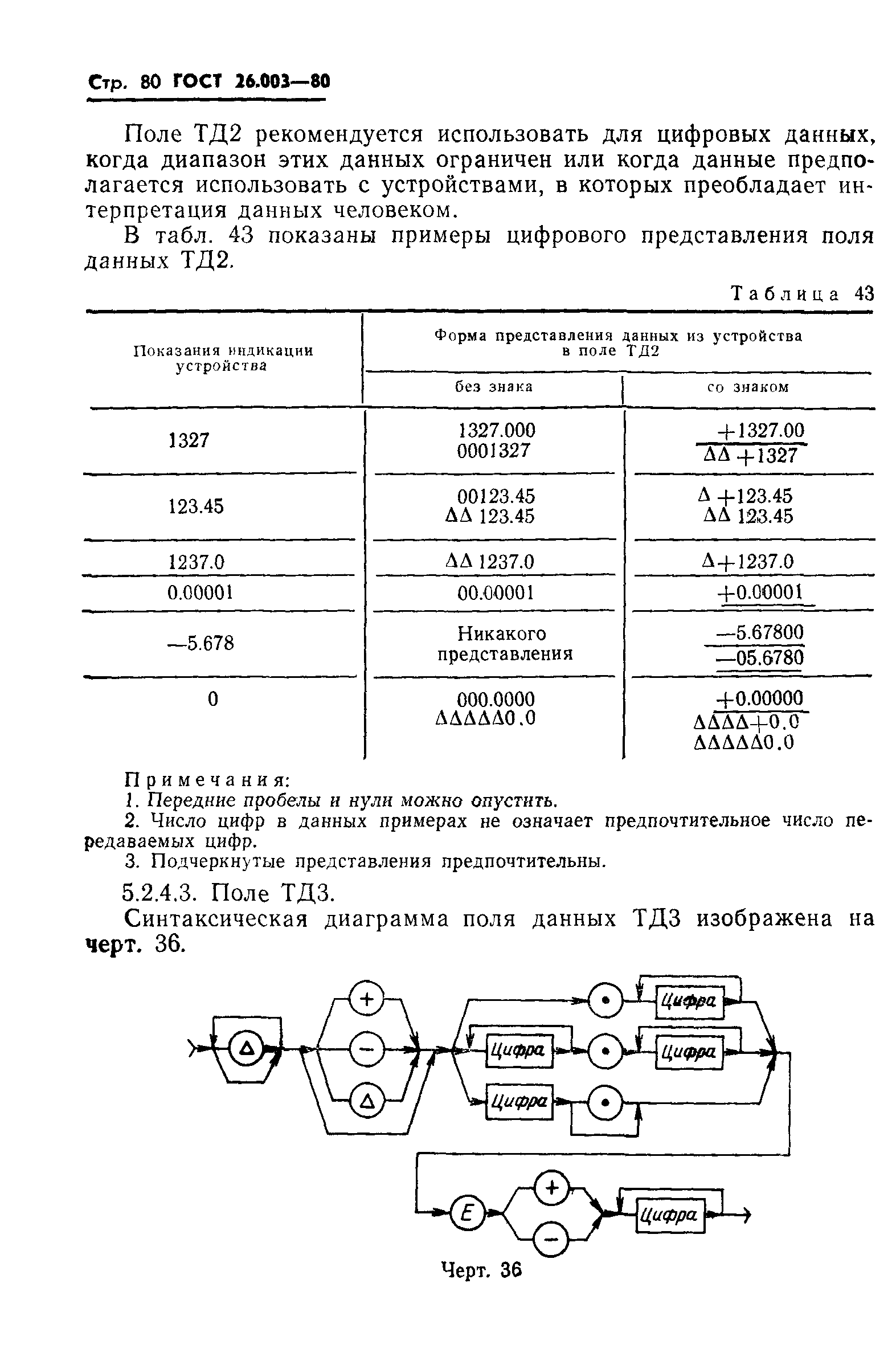 ГОСТ 26.003-80