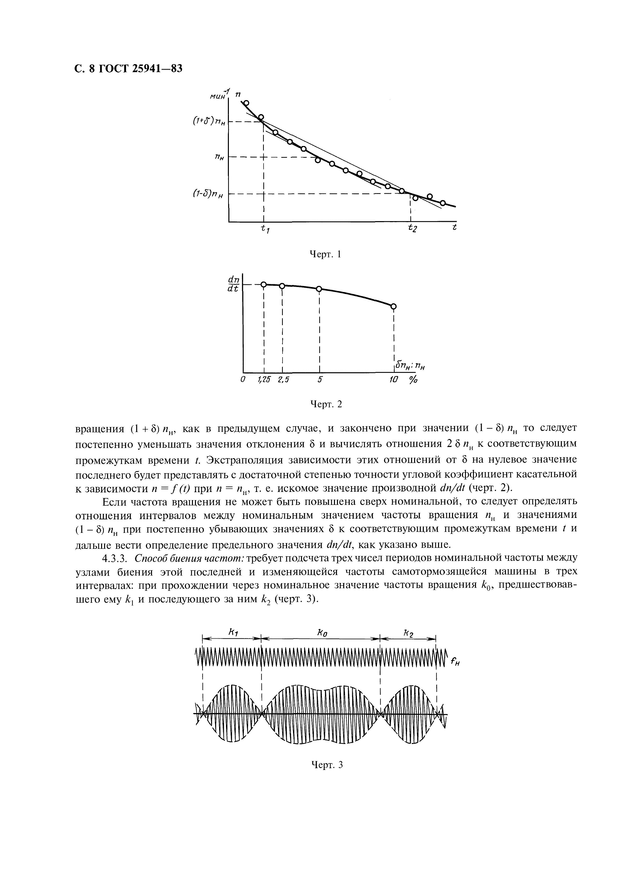 ГОСТ 25941-83