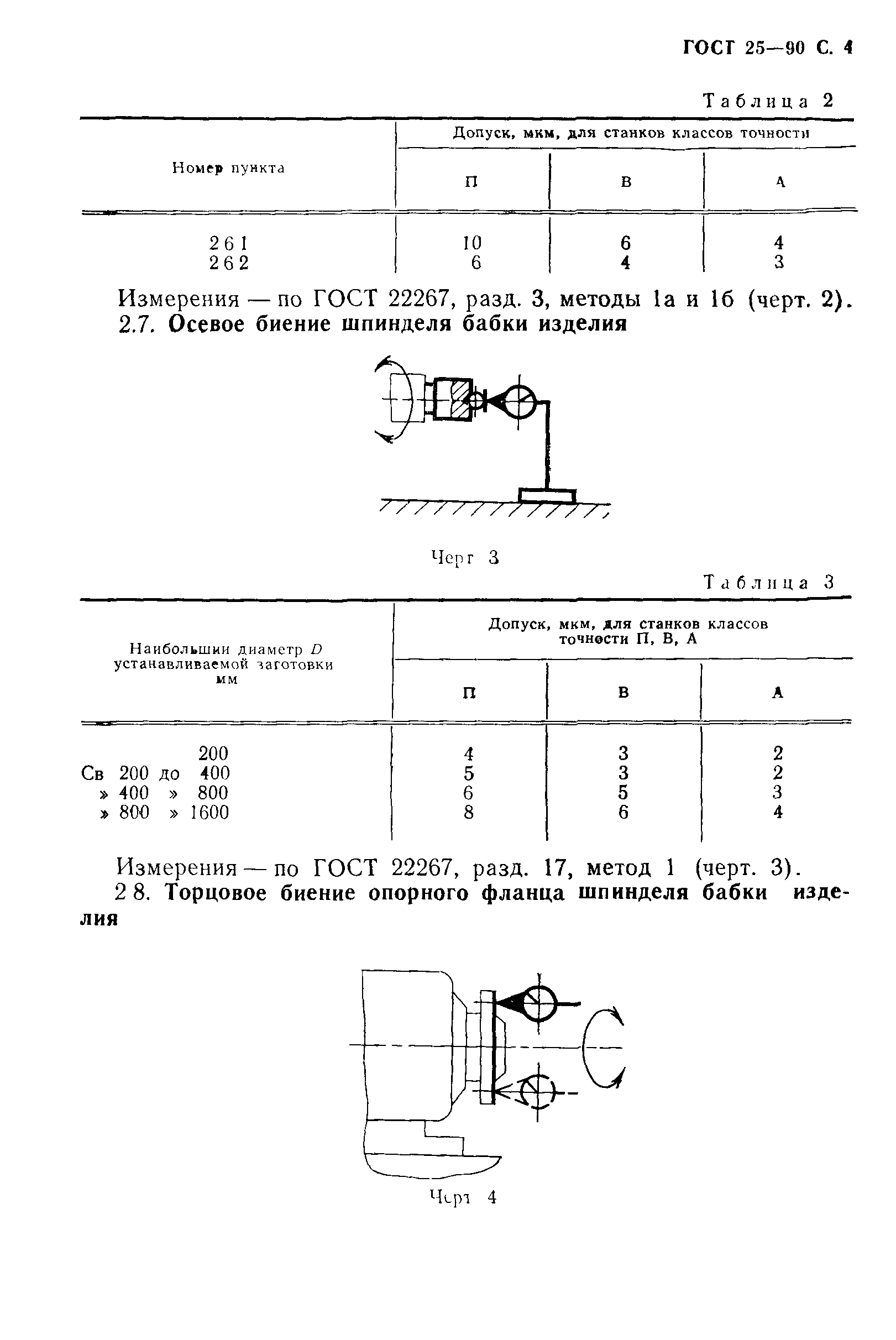 ГОСТ 25-90