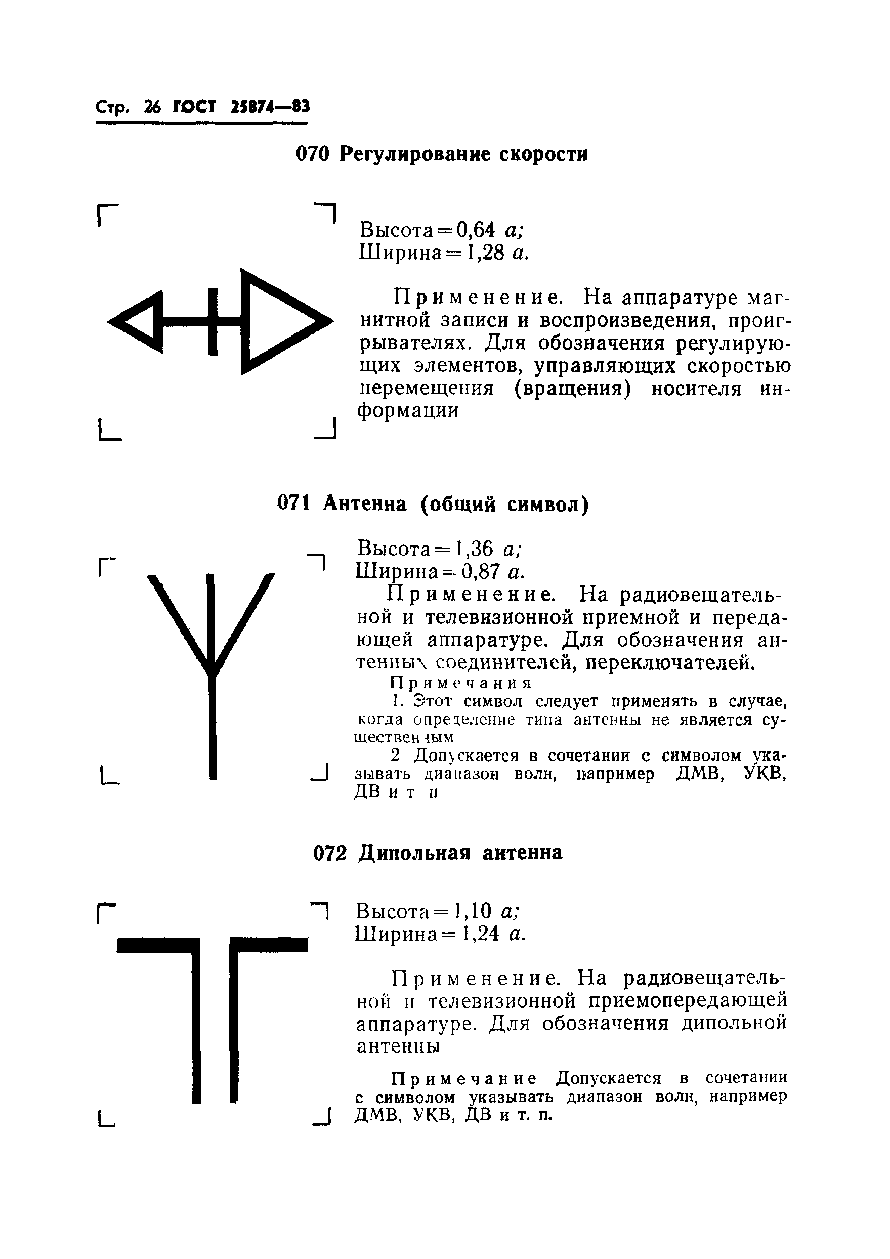 ГОСТ 25874-83