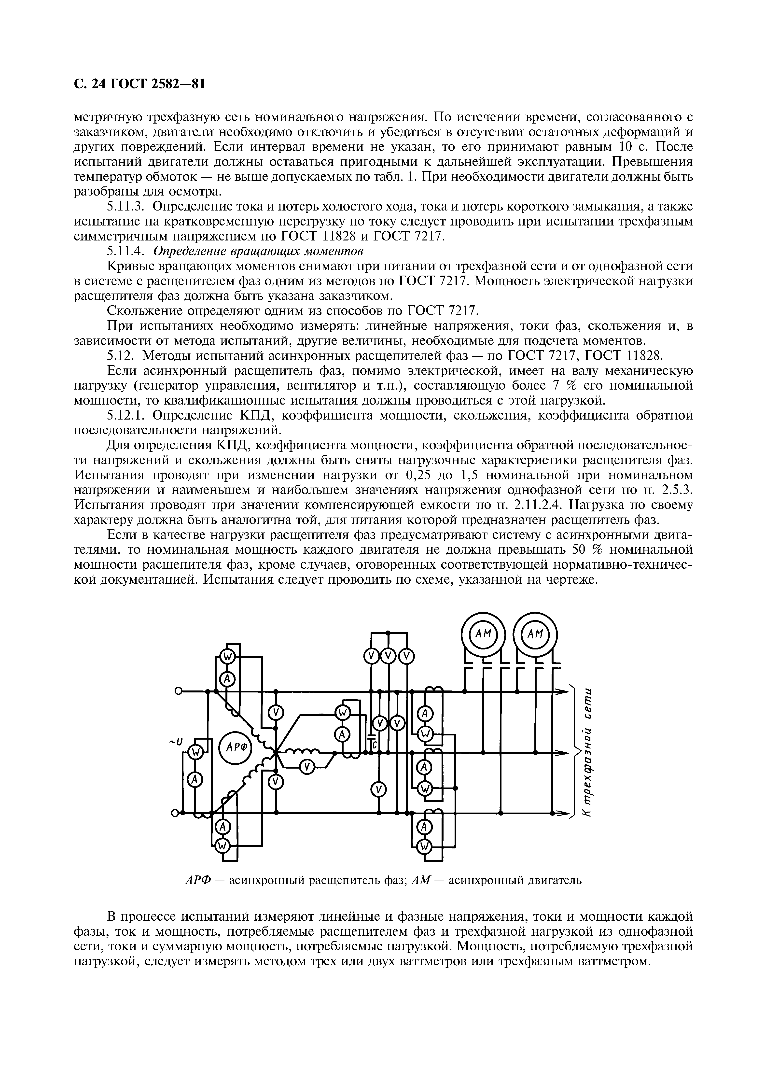 ГОСТ 2582-81