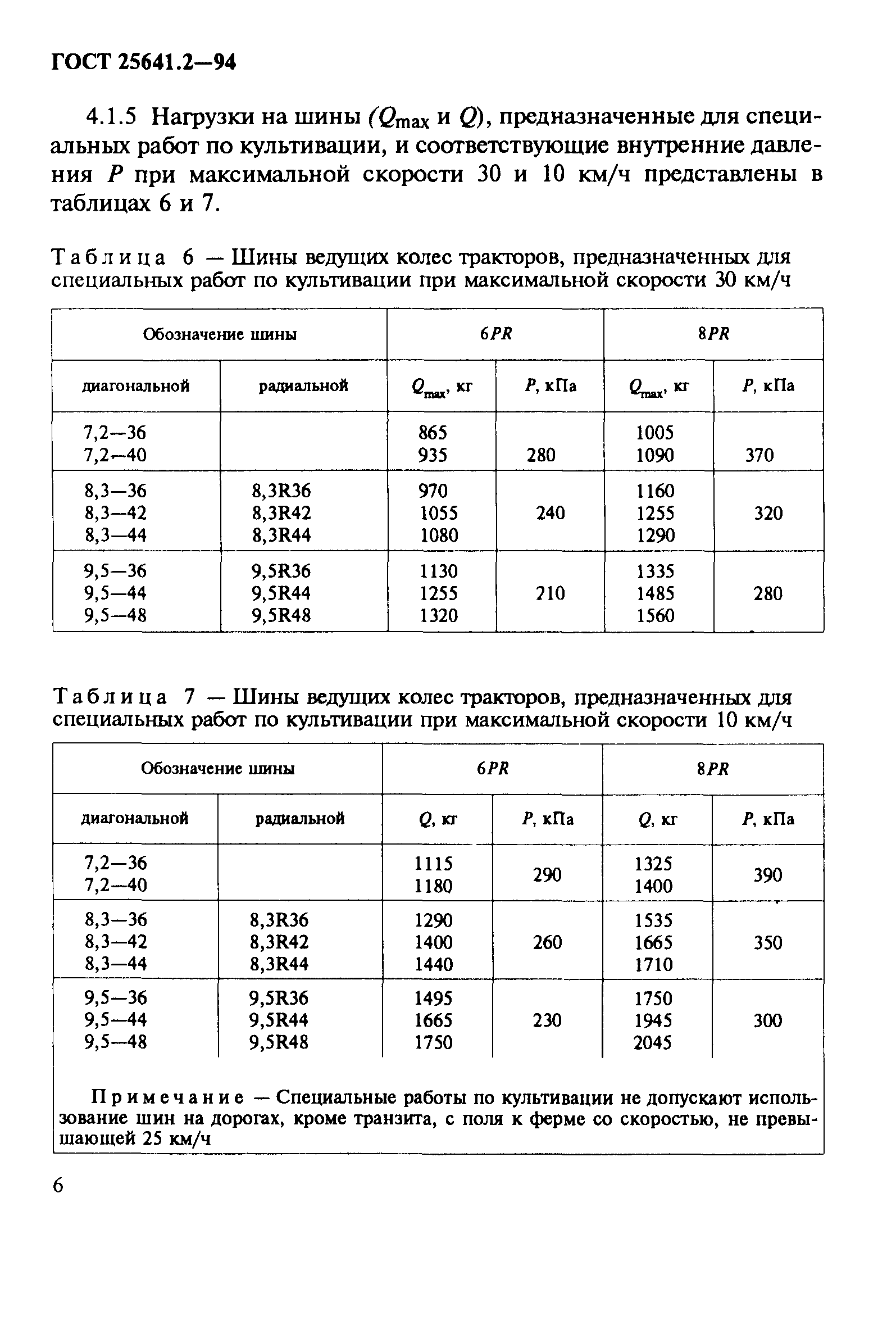 ГОСТ 25641.2-94