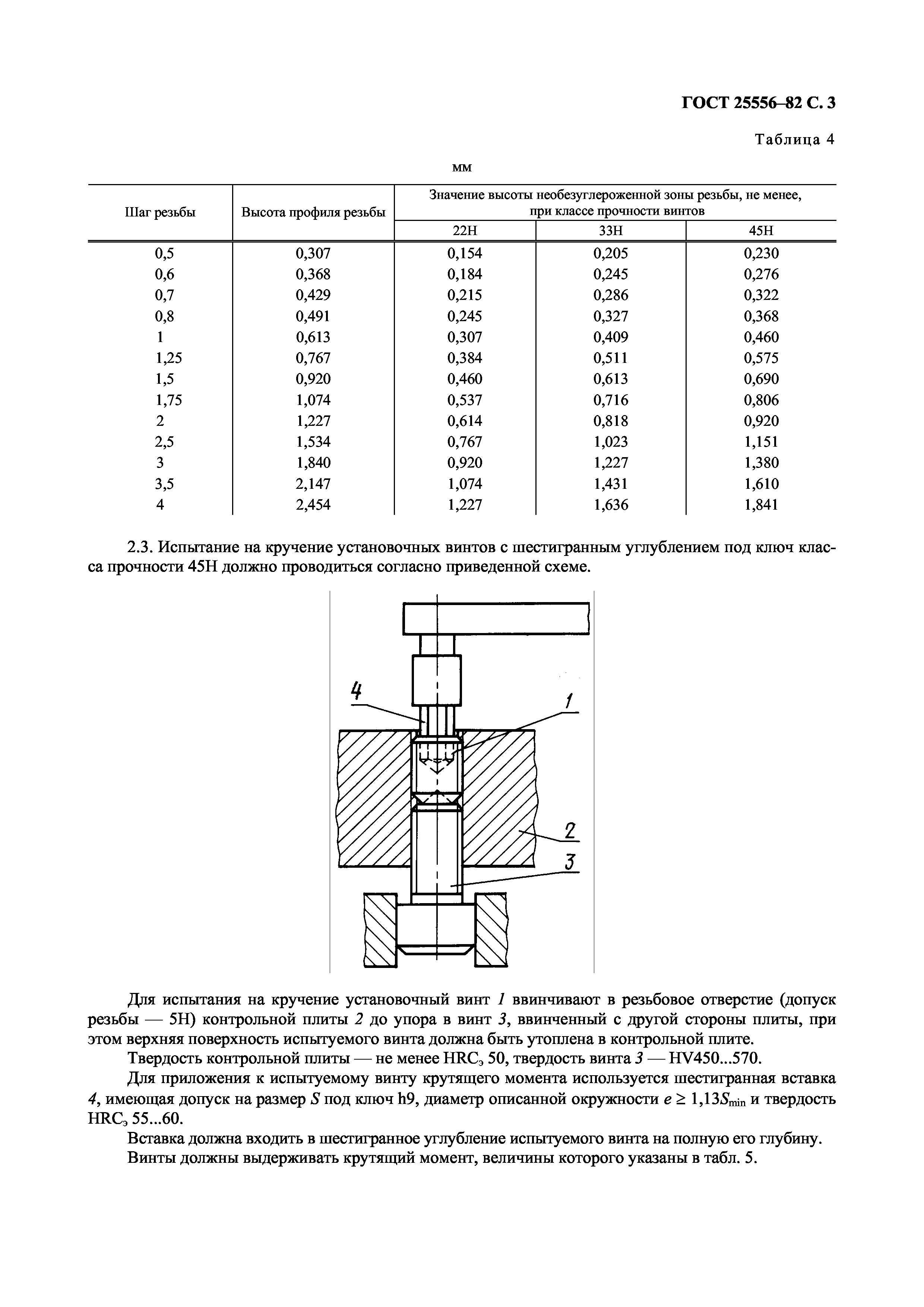 ГОСТ 25556-82