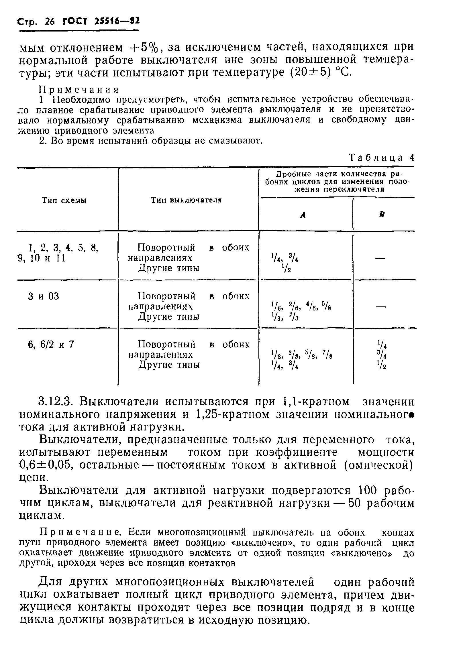 ГОСТ 25516-82