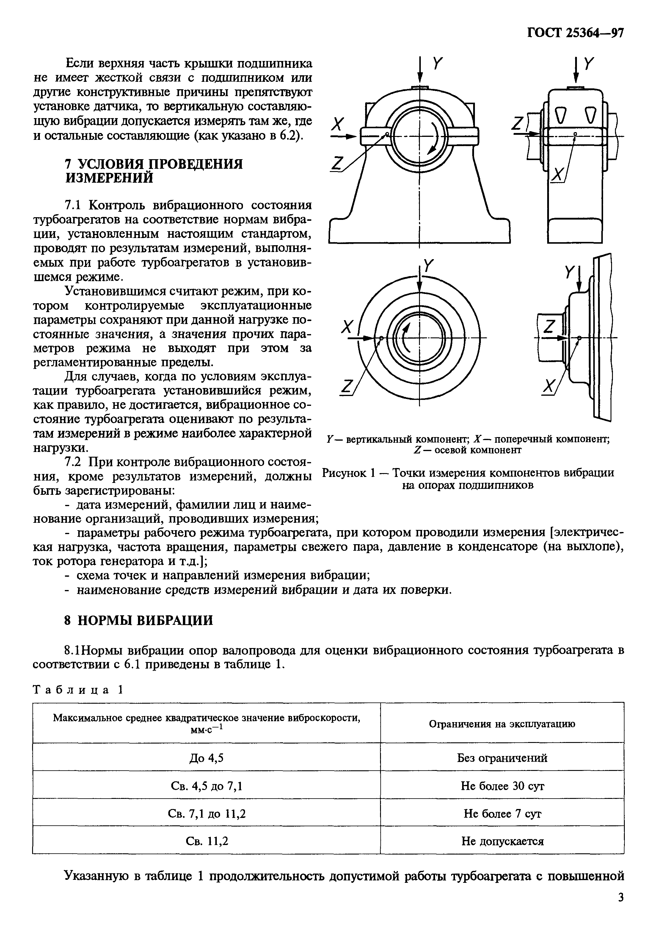 ГОСТ 25364-97