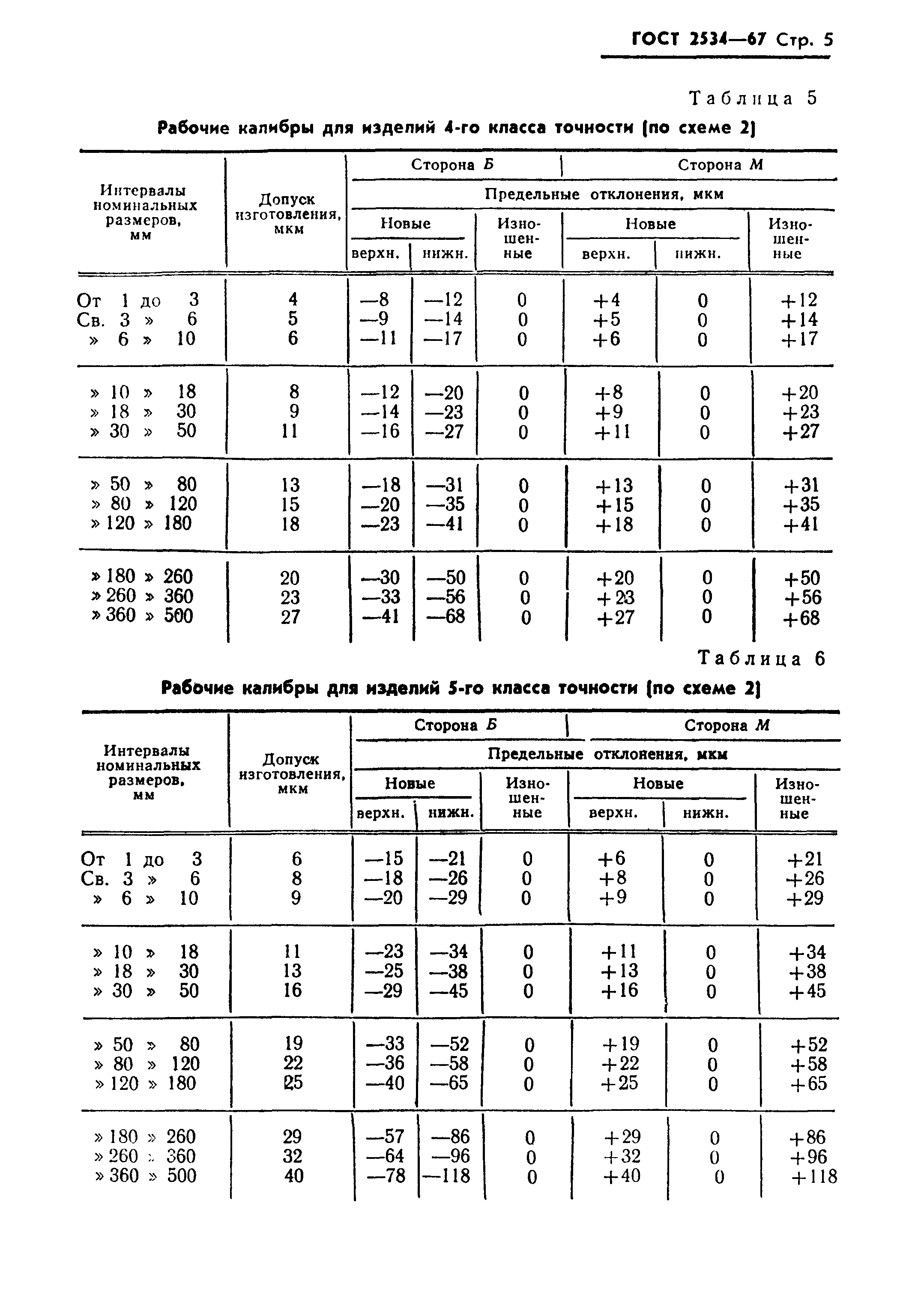 ГОСТ 2534-67