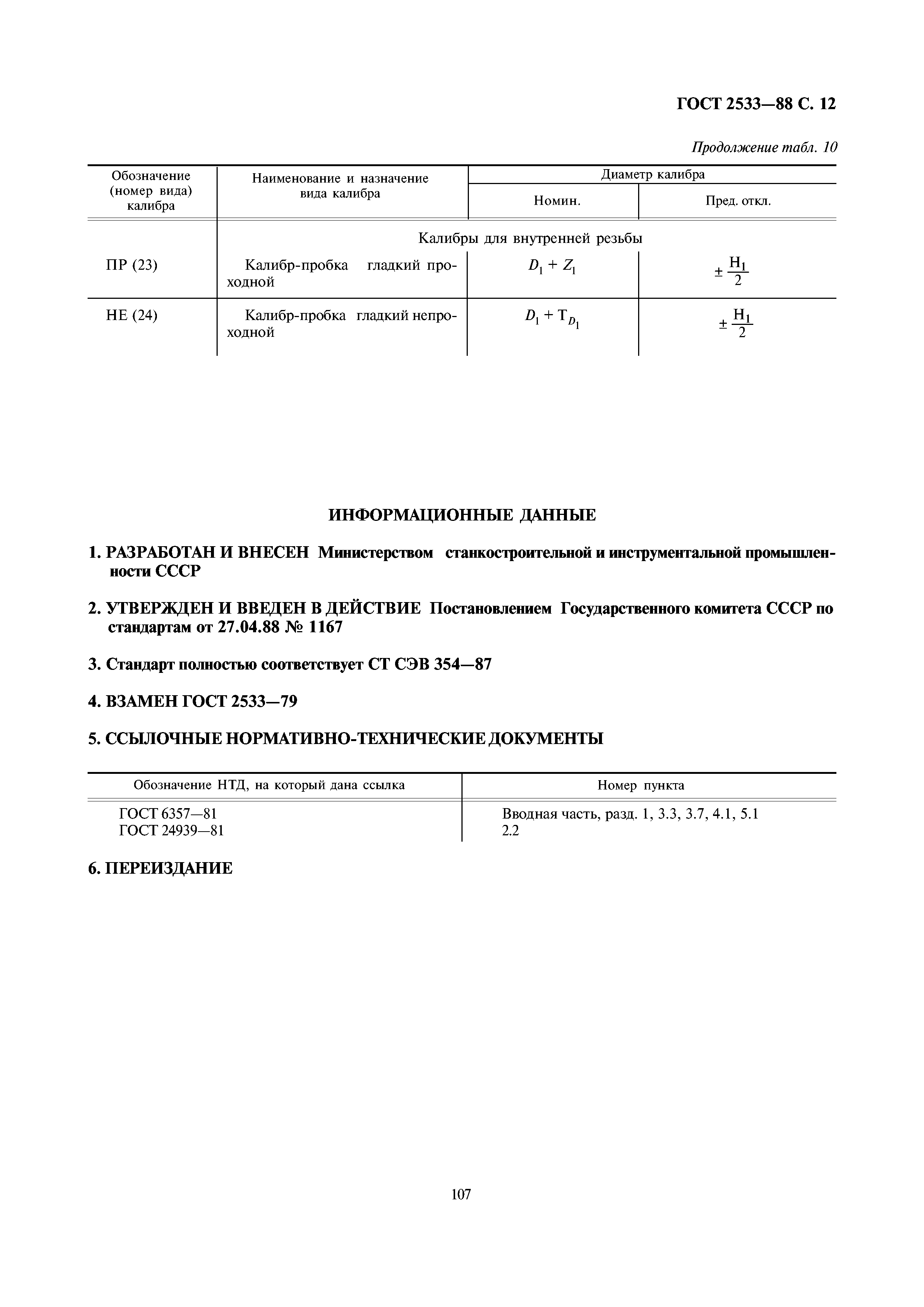 ГОСТ 2533-88