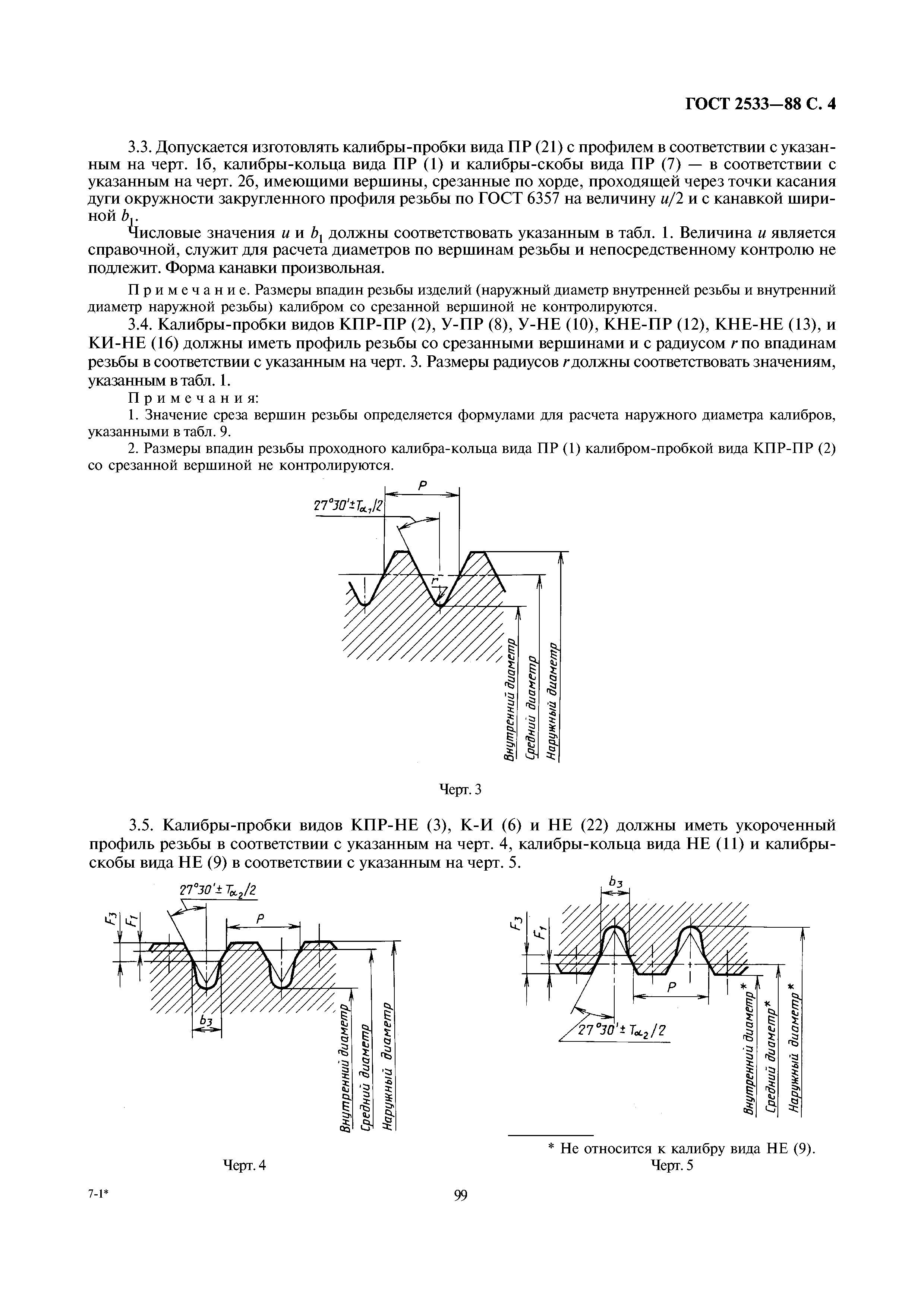 ГОСТ 2533-88