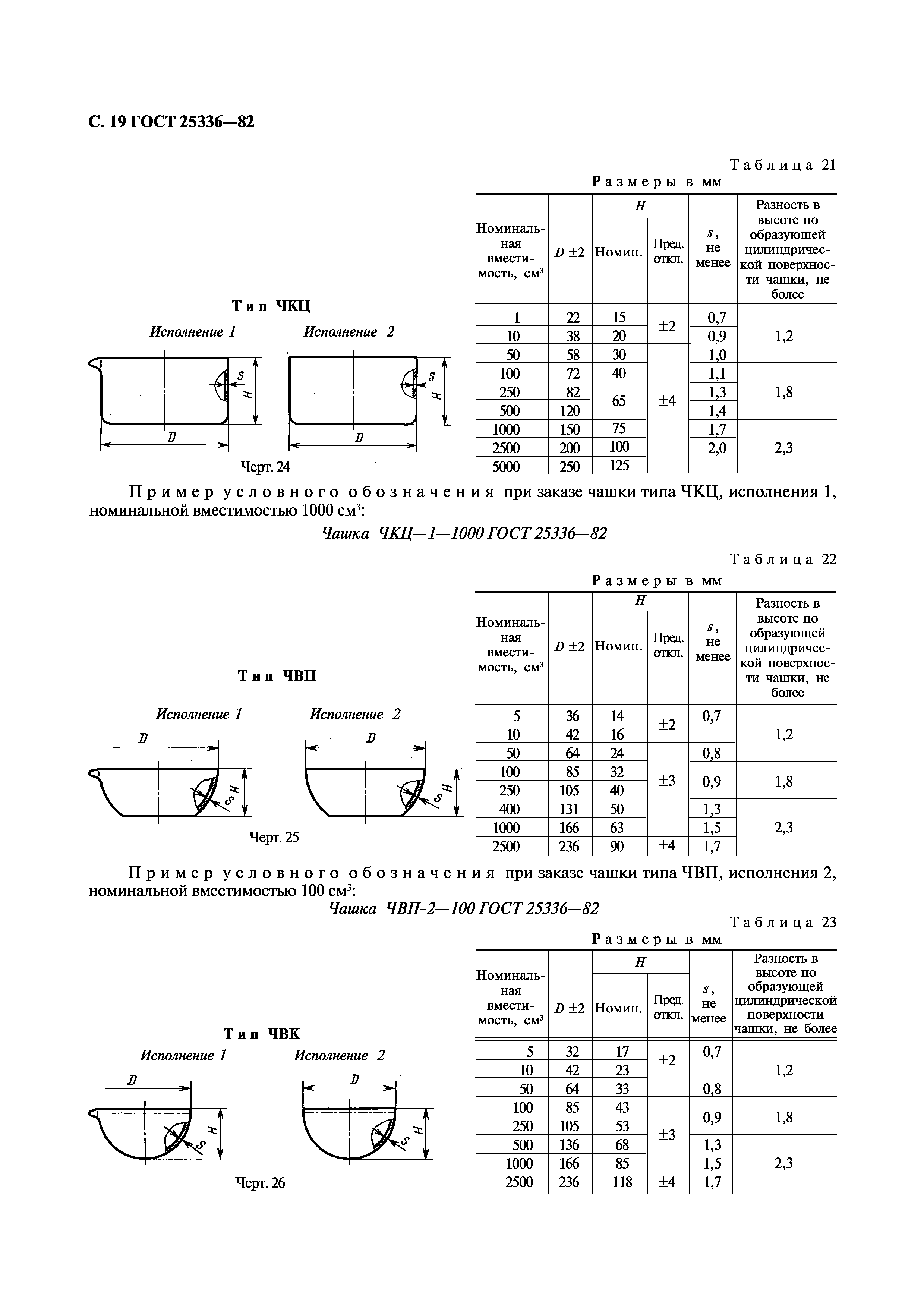 ГОСТ 25336-82