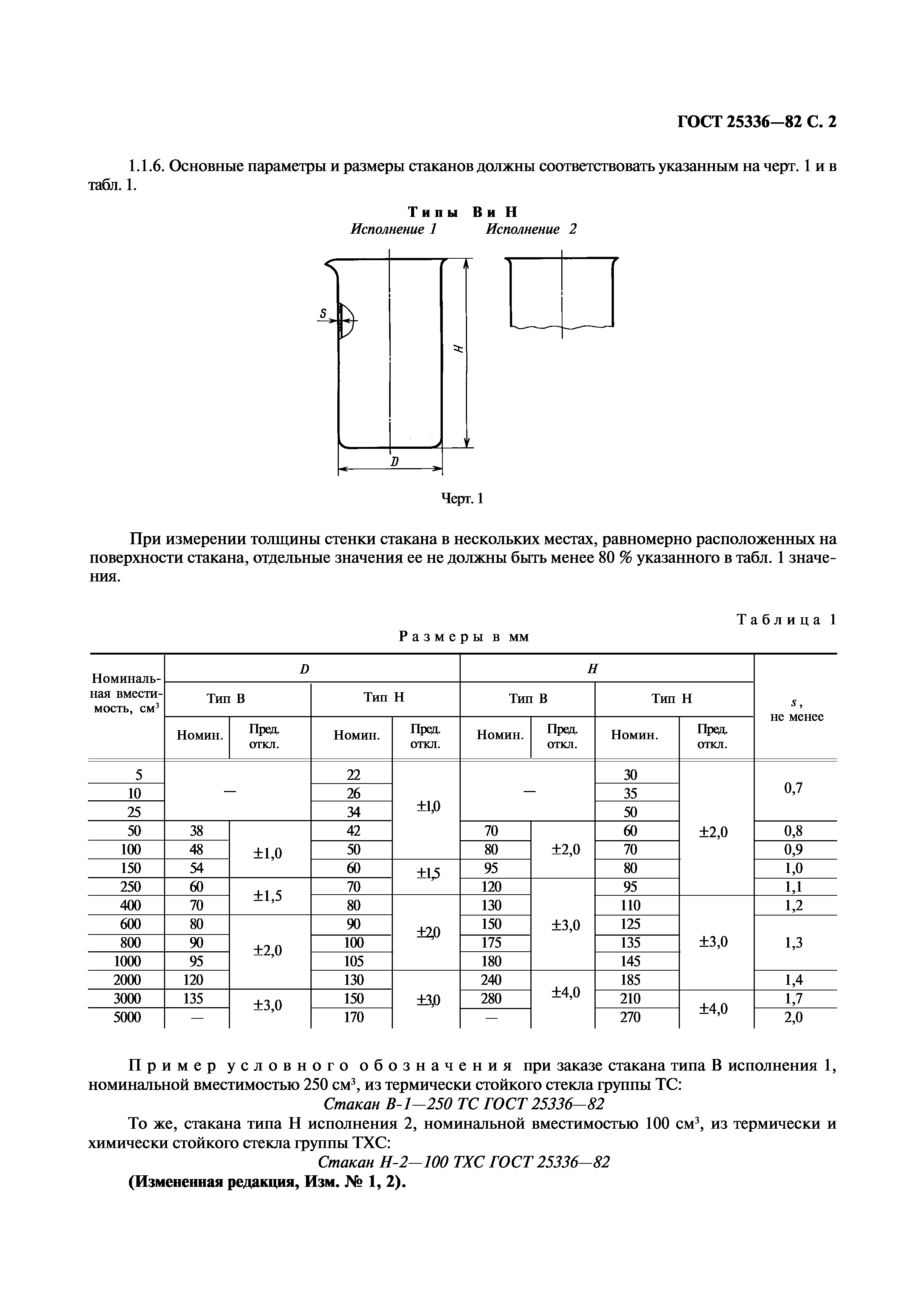 ГОСТ 25336-82