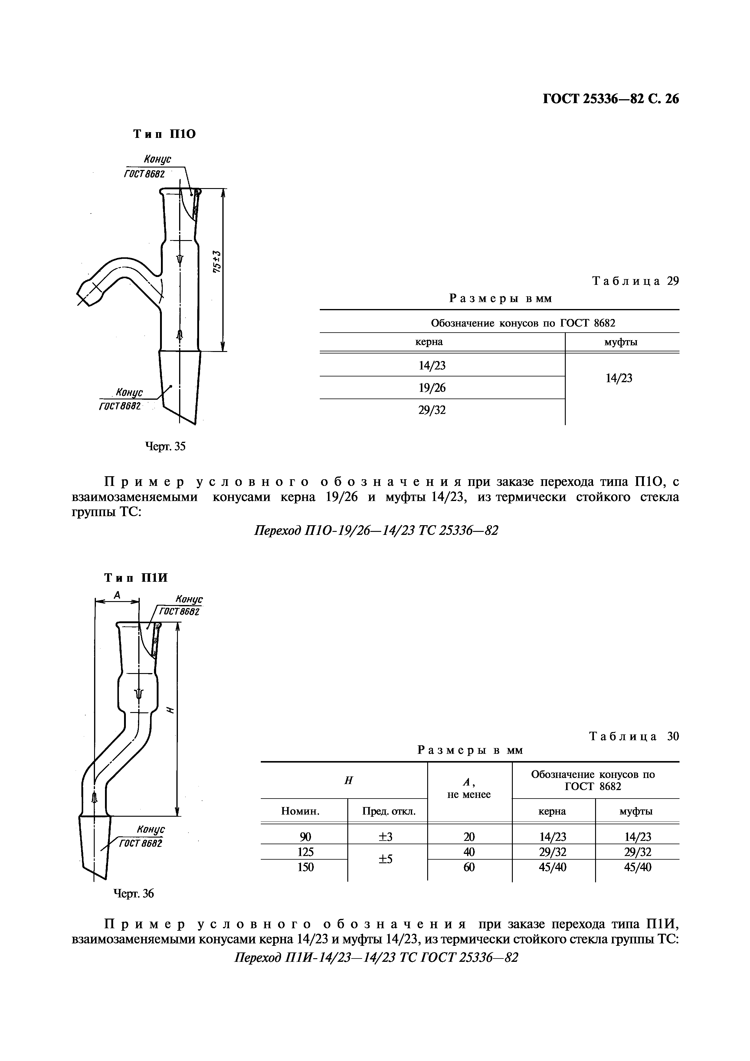 ГОСТ 25336-82