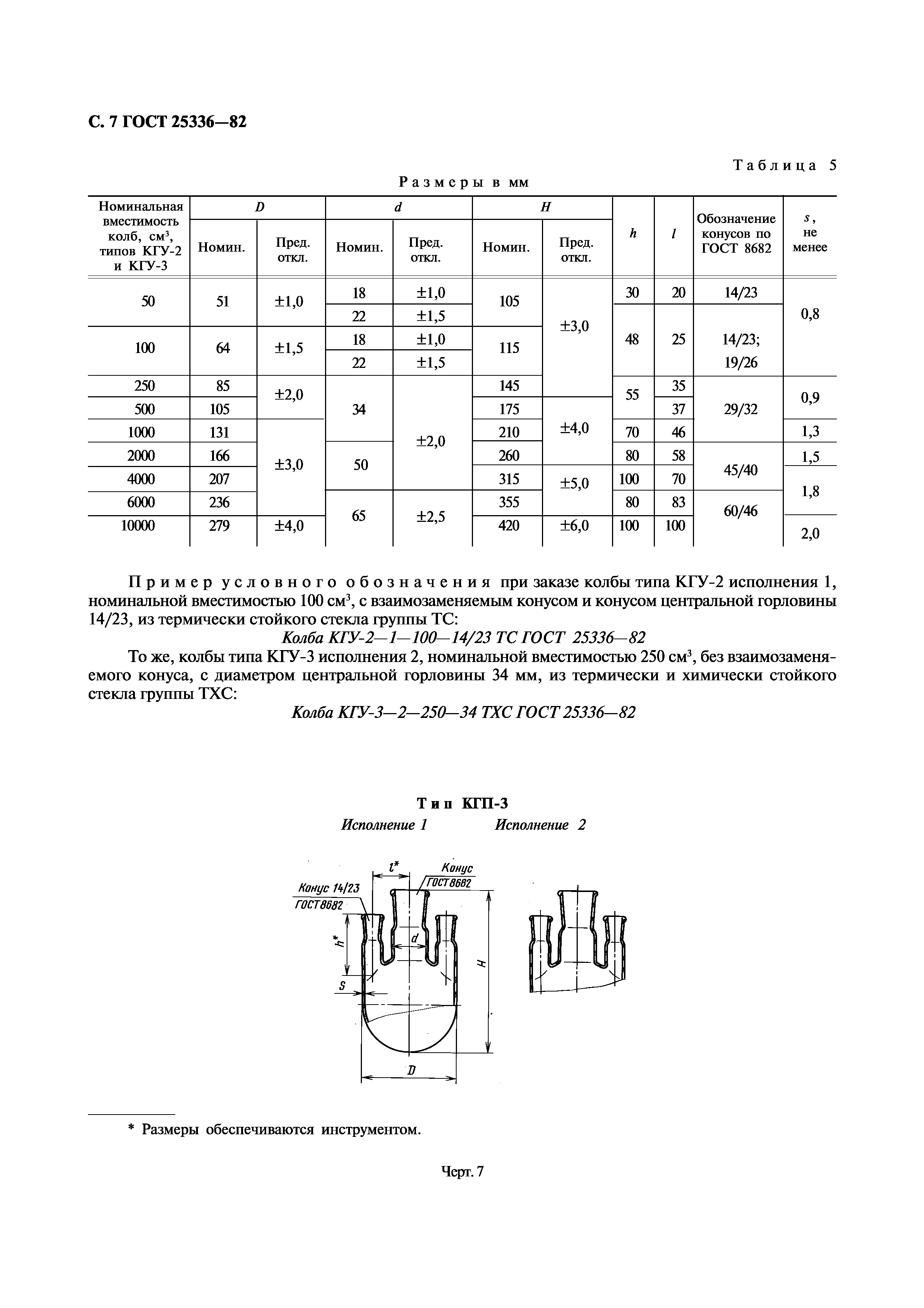 ГОСТ 25336-82