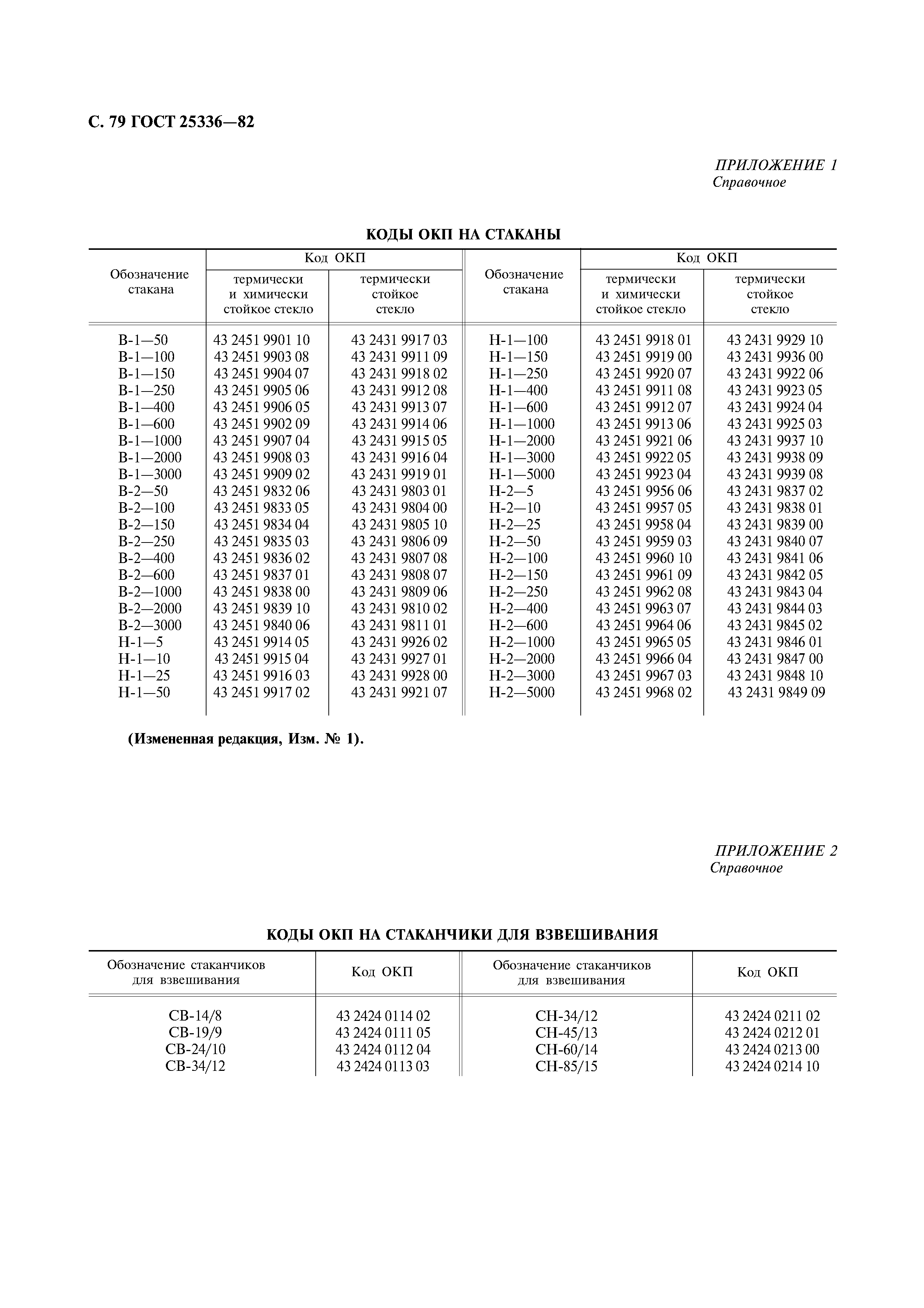 ГОСТ 25336-82