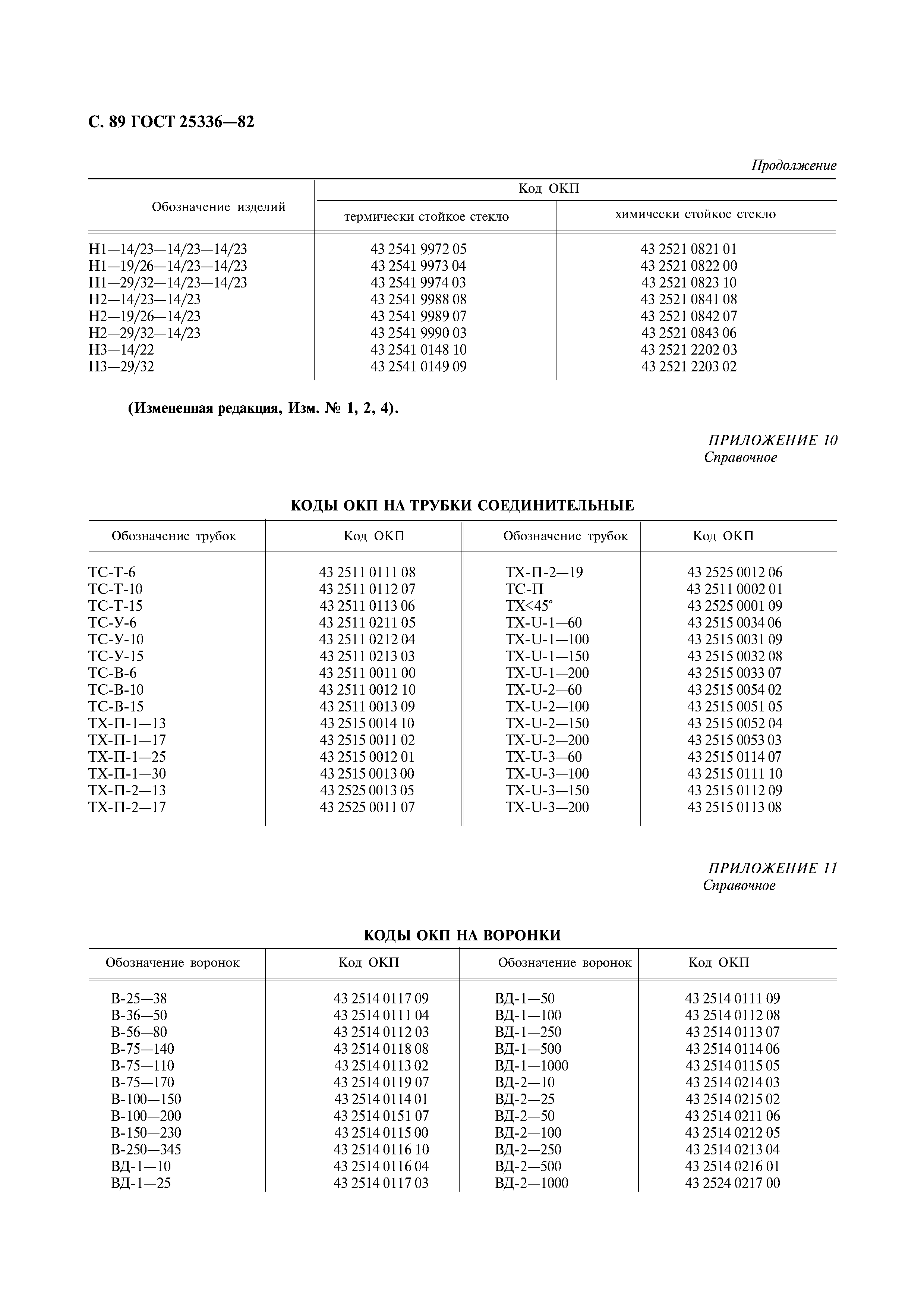 ГОСТ 25336-82