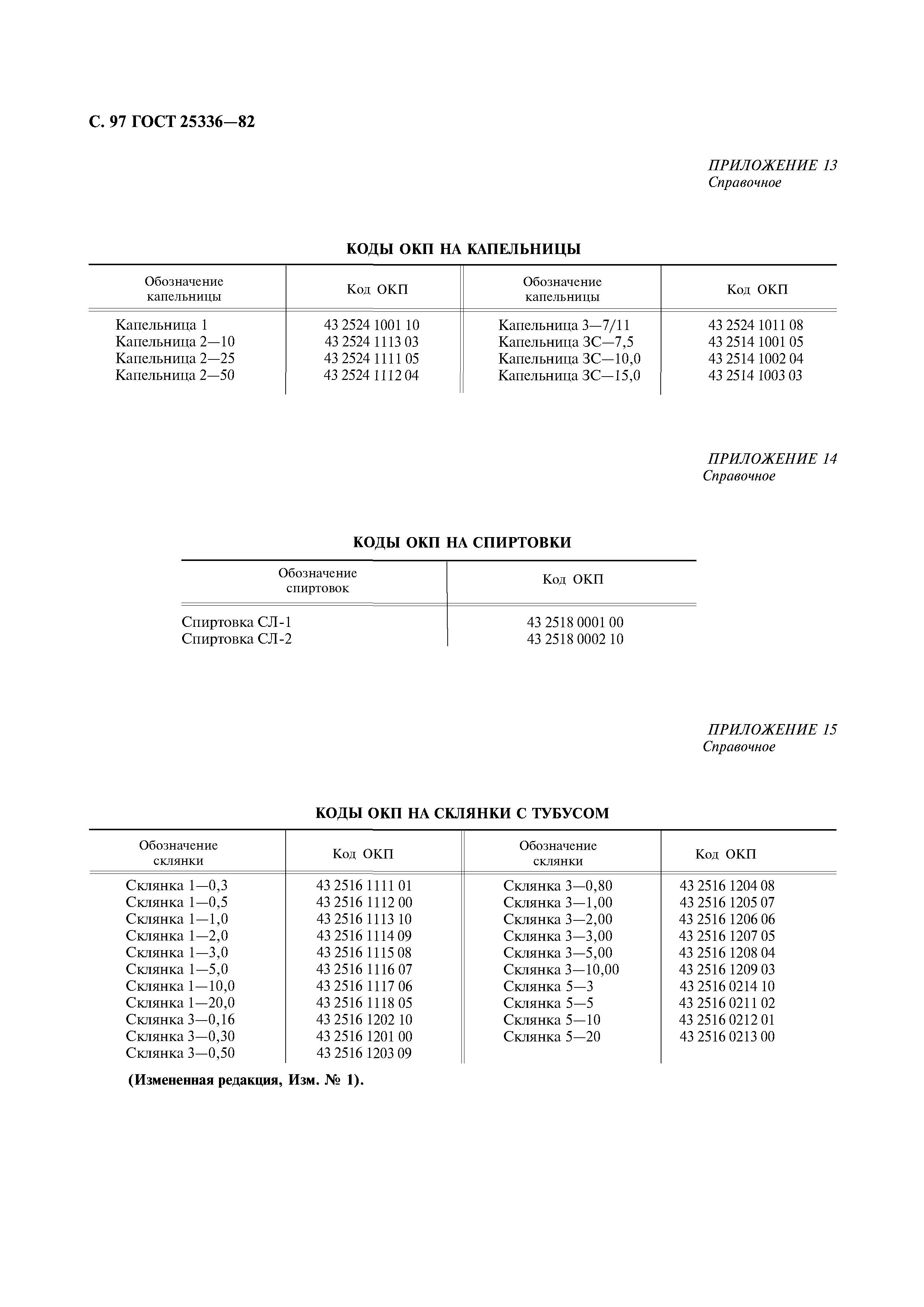 ГОСТ 25336-82