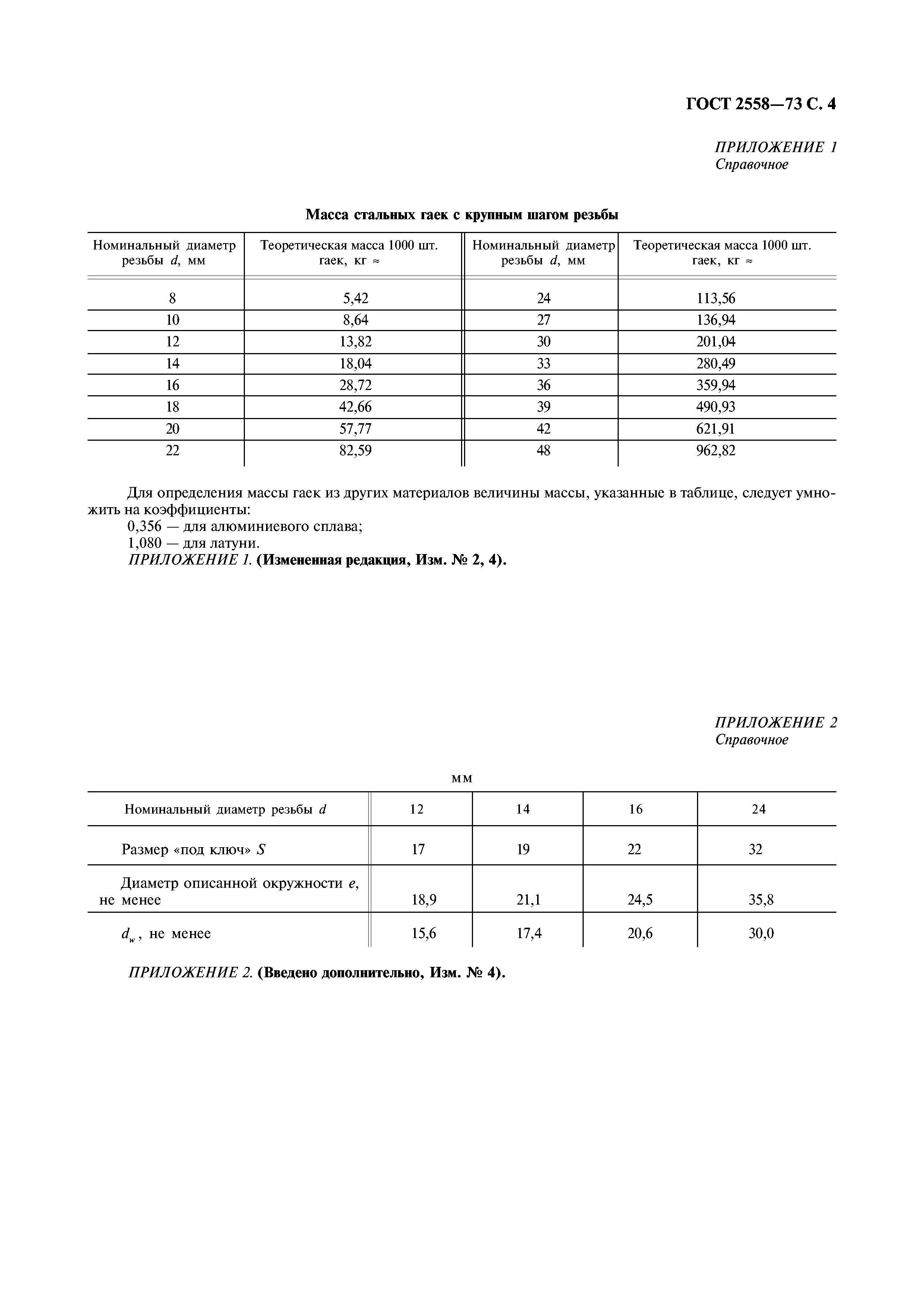 ГОСТ 2528-73