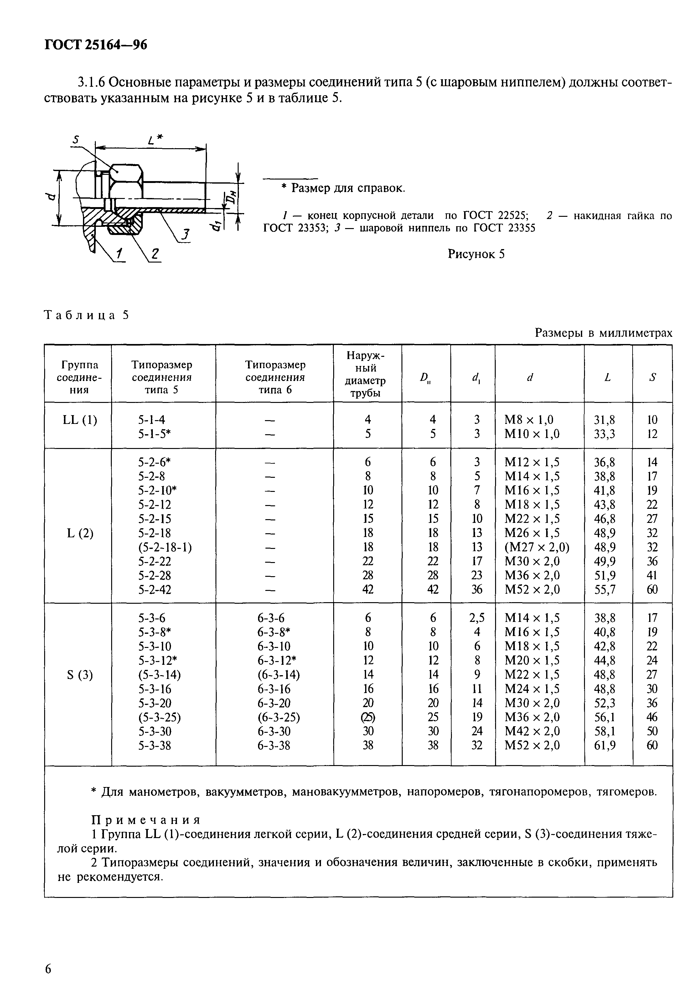 ГОСТ 25164-96