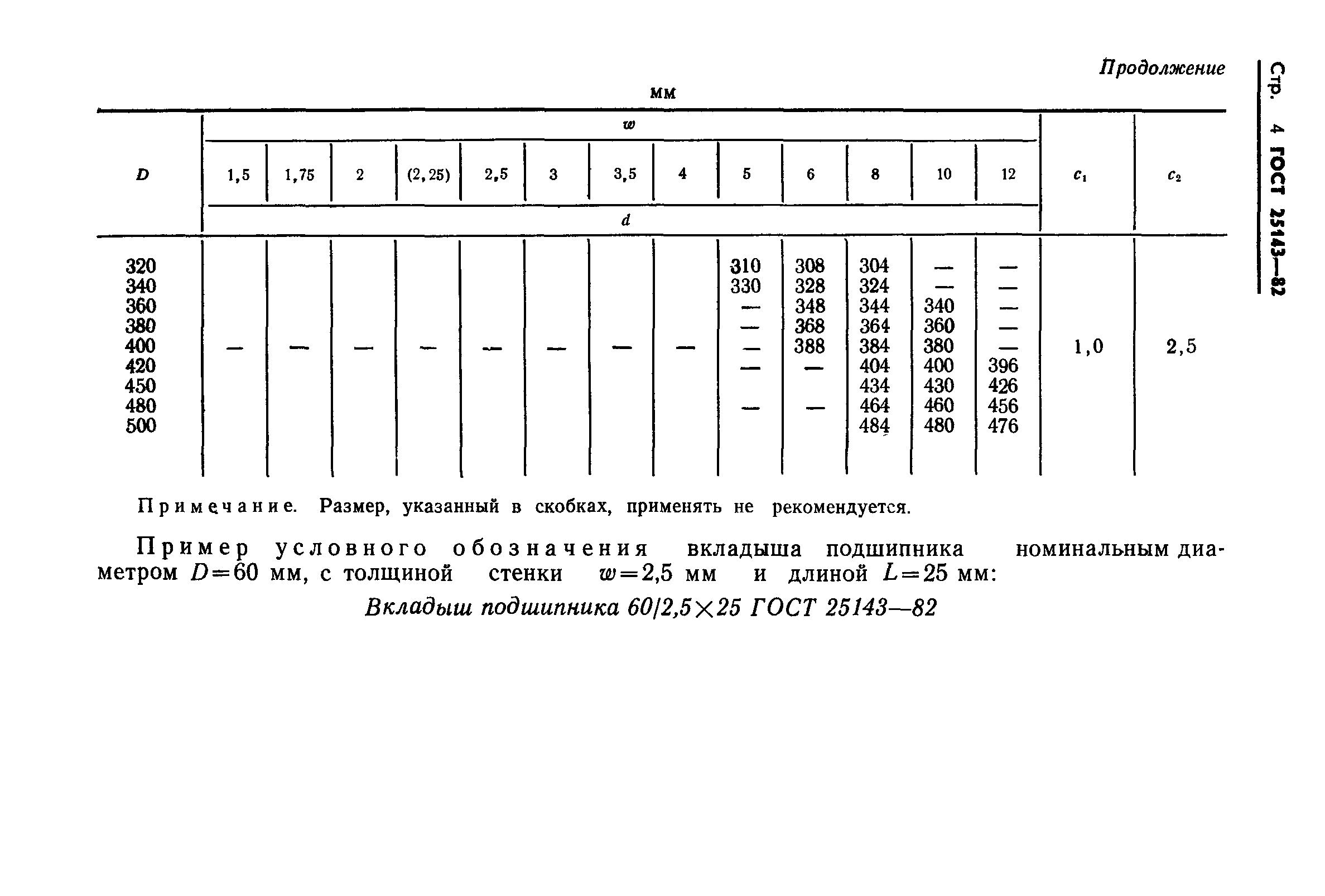 ГОСТ 25143-82