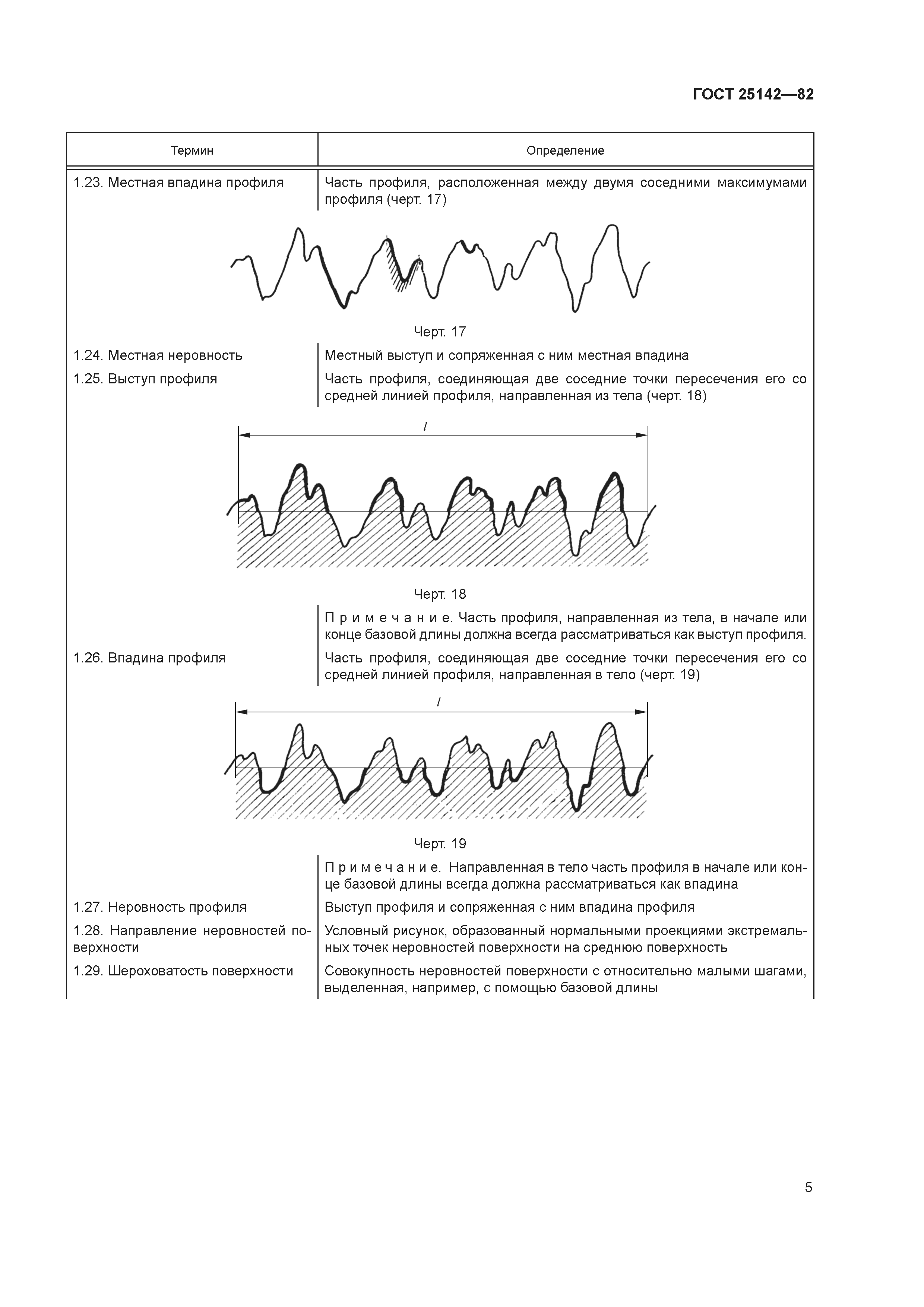 ГОСТ 25142-82