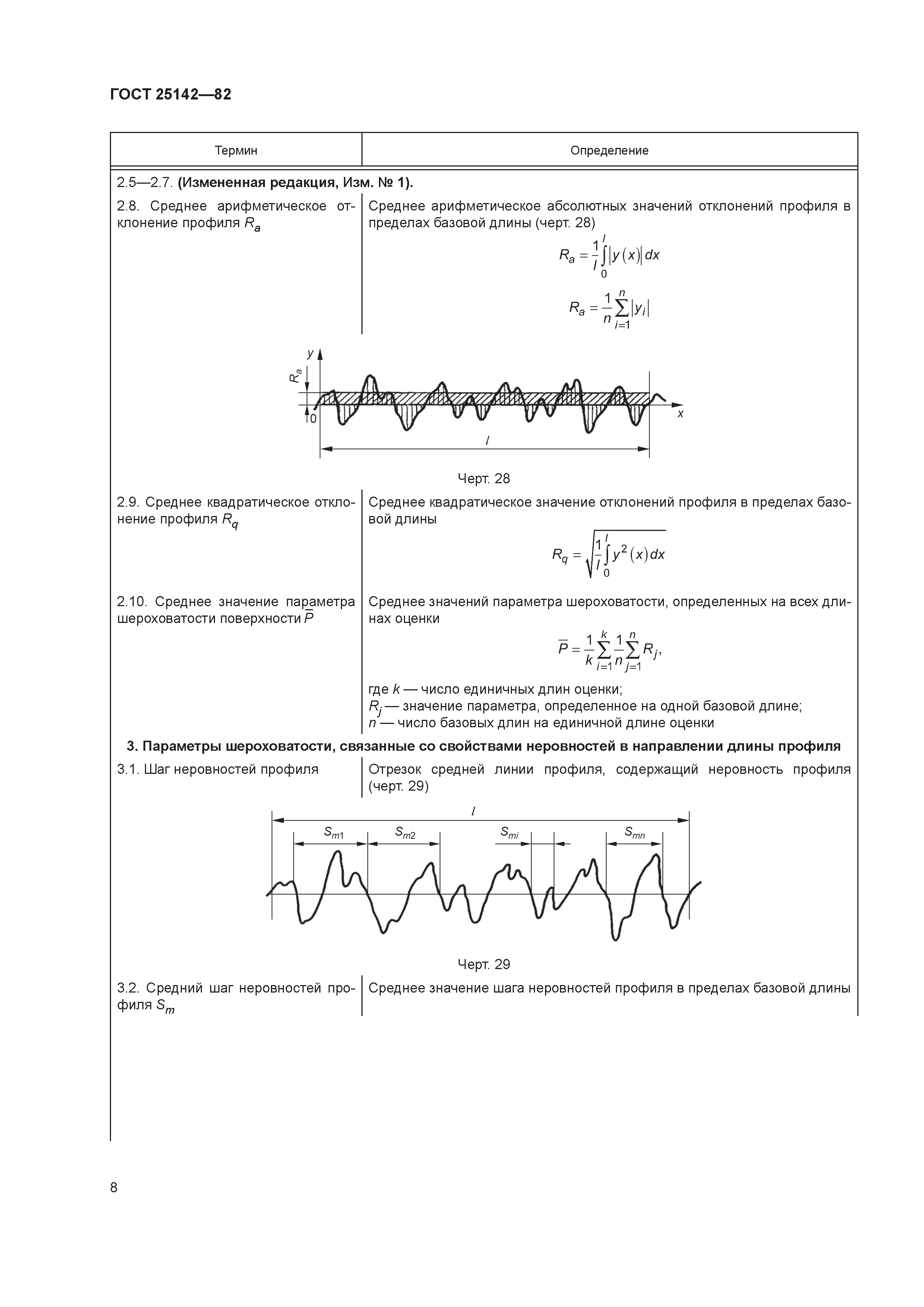 ГОСТ 25142-82