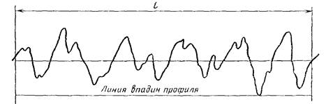 гост_25142-82__21